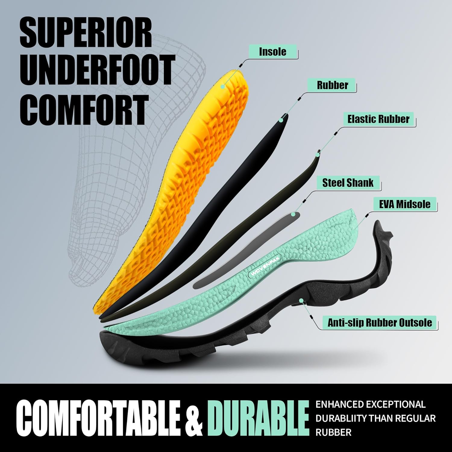 Wovenpak Hunting Boots for Women, Women's Waterproof Rubber Boots with Steel Shank, Insulated Mud boot, 6mm Neoprene Anti-slip Outdoor Work Boots, Size 6-11 - Image 3