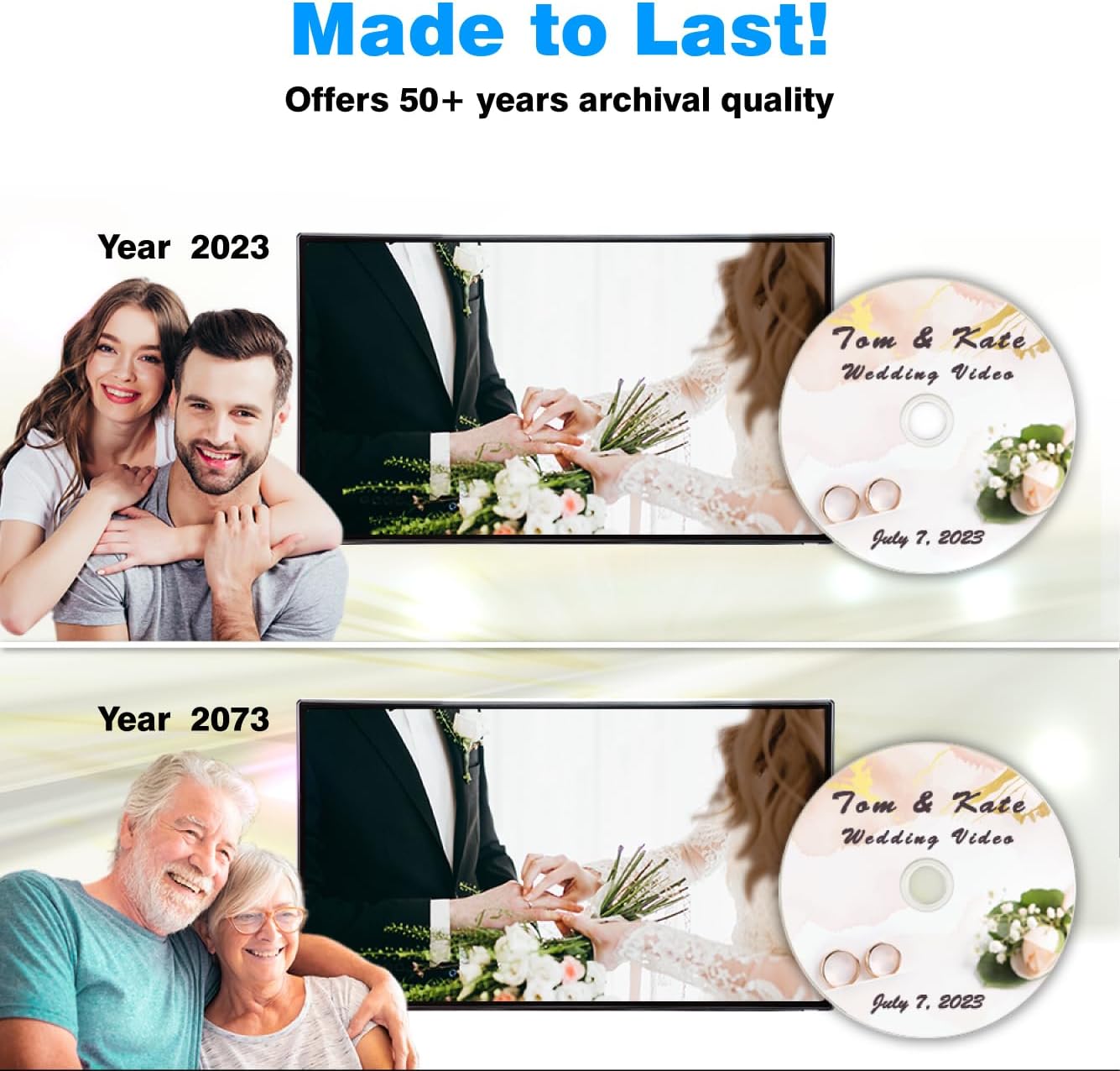 Digital 4X 128GB BDXL Quad Layer BD-R XL White Inkjet Printable Blu-ray Recordable 50 year archival discs - 3 Discs