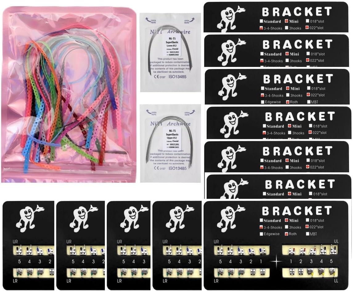 Decorative Braces-Style Kit