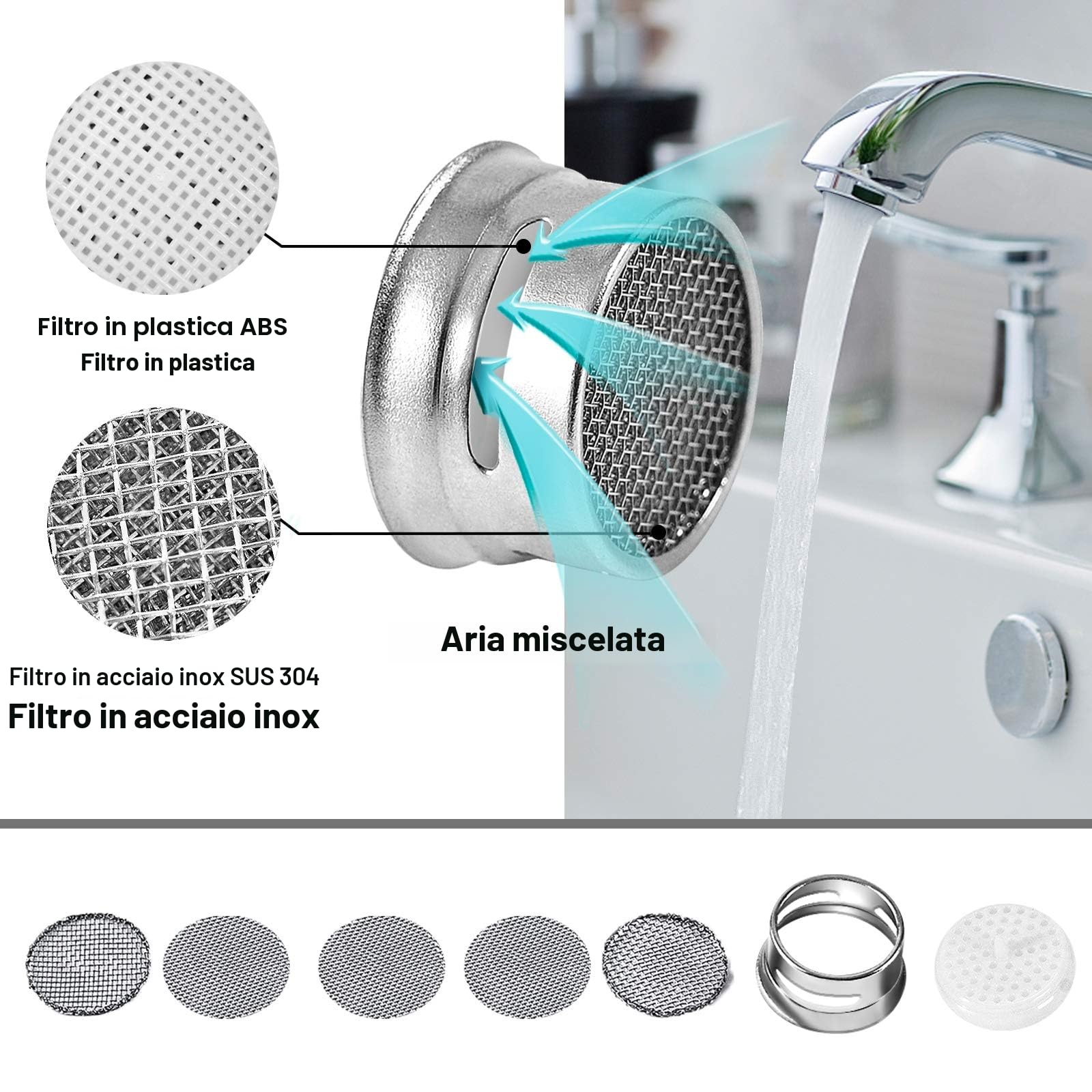 Rompigetto M24, 6 pz. Aeratore Rubinetto Filtri Rubinetti Lavandino per Cucina e Bagno, con Filtro in Acciaio Inox e ABS tra cui 8 Guarnizioni e 1 Chiave Cromata