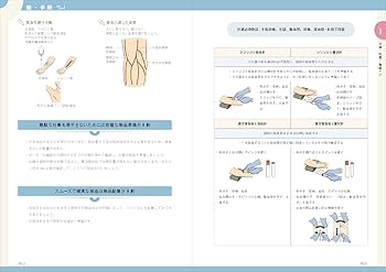 先輩ナースのアセスメントと実践は事前準備が9割：できるナース