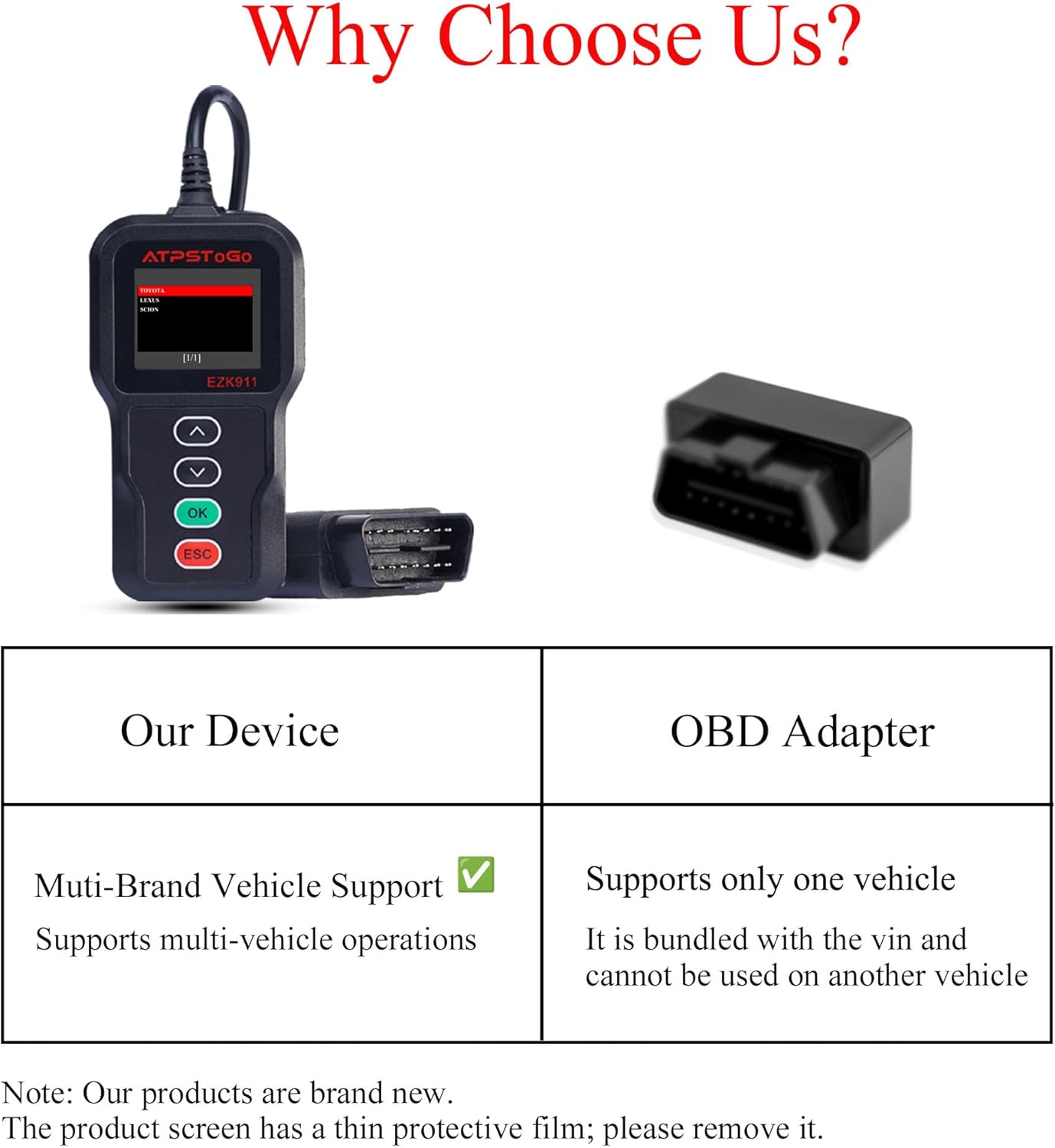 DIY Smart Key Fob Replacement Compatible with Toyota Pirus C V 4Runner Scion TC 2010-2016 Keyless Entry Remote Control Replace Kit FCC ID: HYQ14ACX Board: GNE 271451-5290