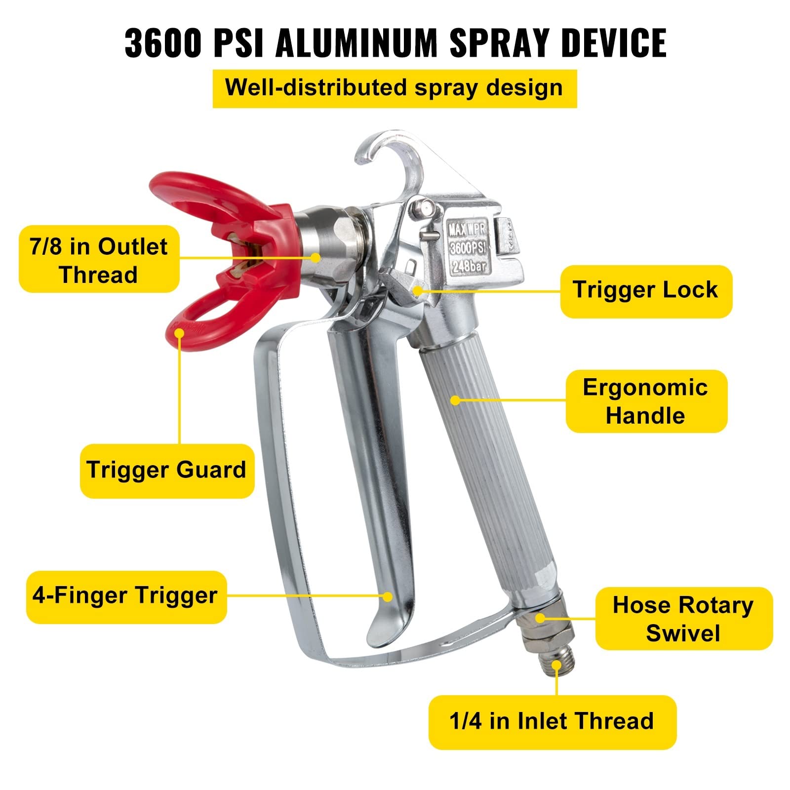 Kit de manguera de rociado de pintura sin aire Tubo de fibra de nailon de alta presión de 50 pies y 3600 PSI con 8 quot;Poste de barra de extensión con punta 517 y protector de punta