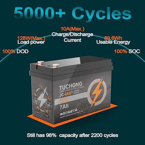 Miniatura 5 de Batería LiFePO4 de litio de 12 V 7 Ah, batería recargable, hasta 5000+ batería de fosfato de hierro y litio de ciclo profundo BMS integrado, ideal