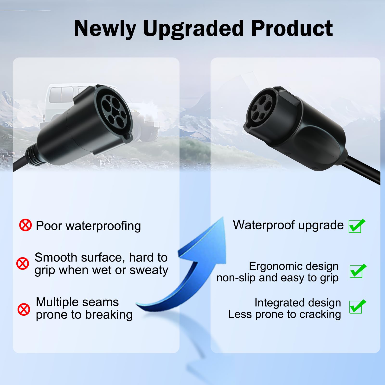 Amazon.com: GUWIEYG J1772 Extension Cable, 21ft 240V 48A EV