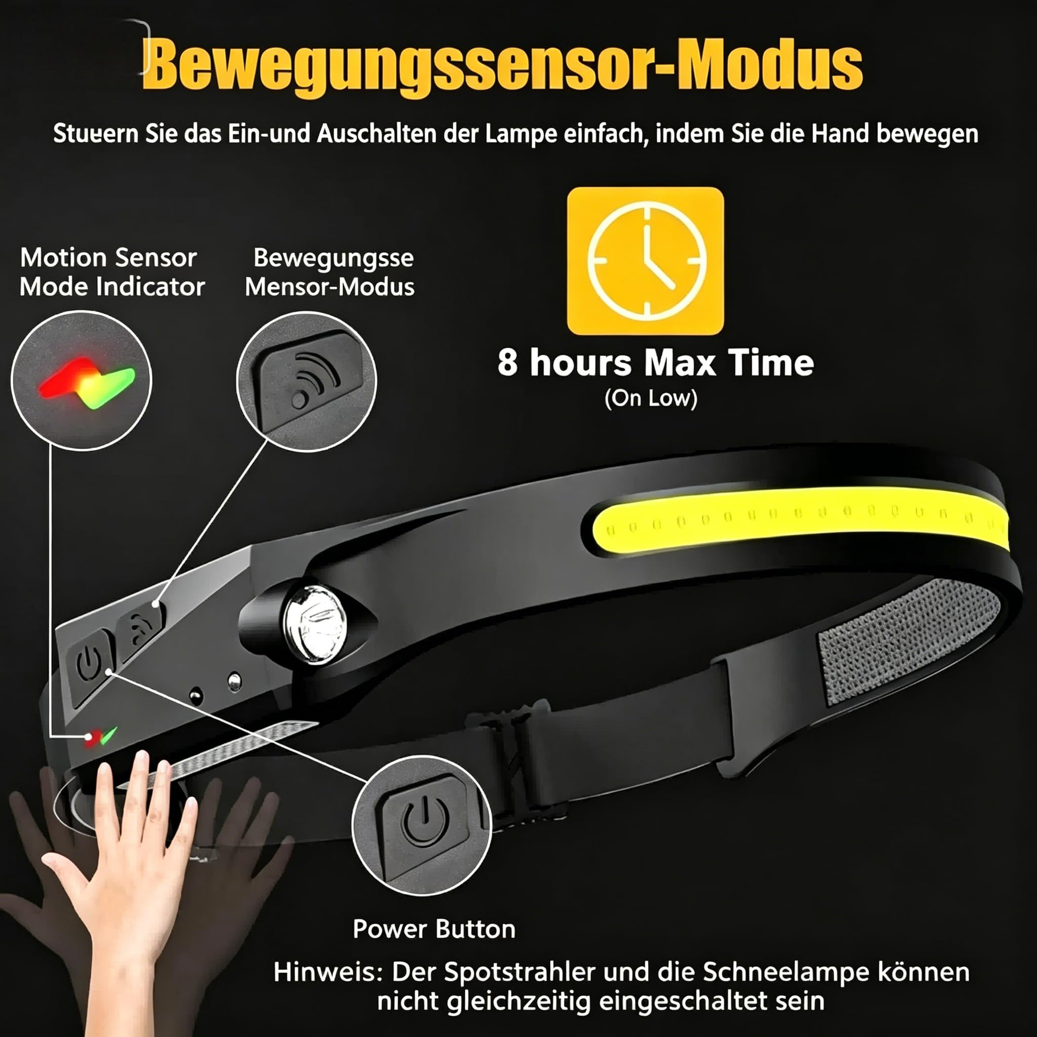 Adventure Light 2.0 - Wiederaufladbar Stirnlampe, Kopflampe Headlamp Stirnlampen, Wasserdichte Mit, Bewegungssensor für Camping Joggen Angeln Reparatur Adventure (2 Stück)