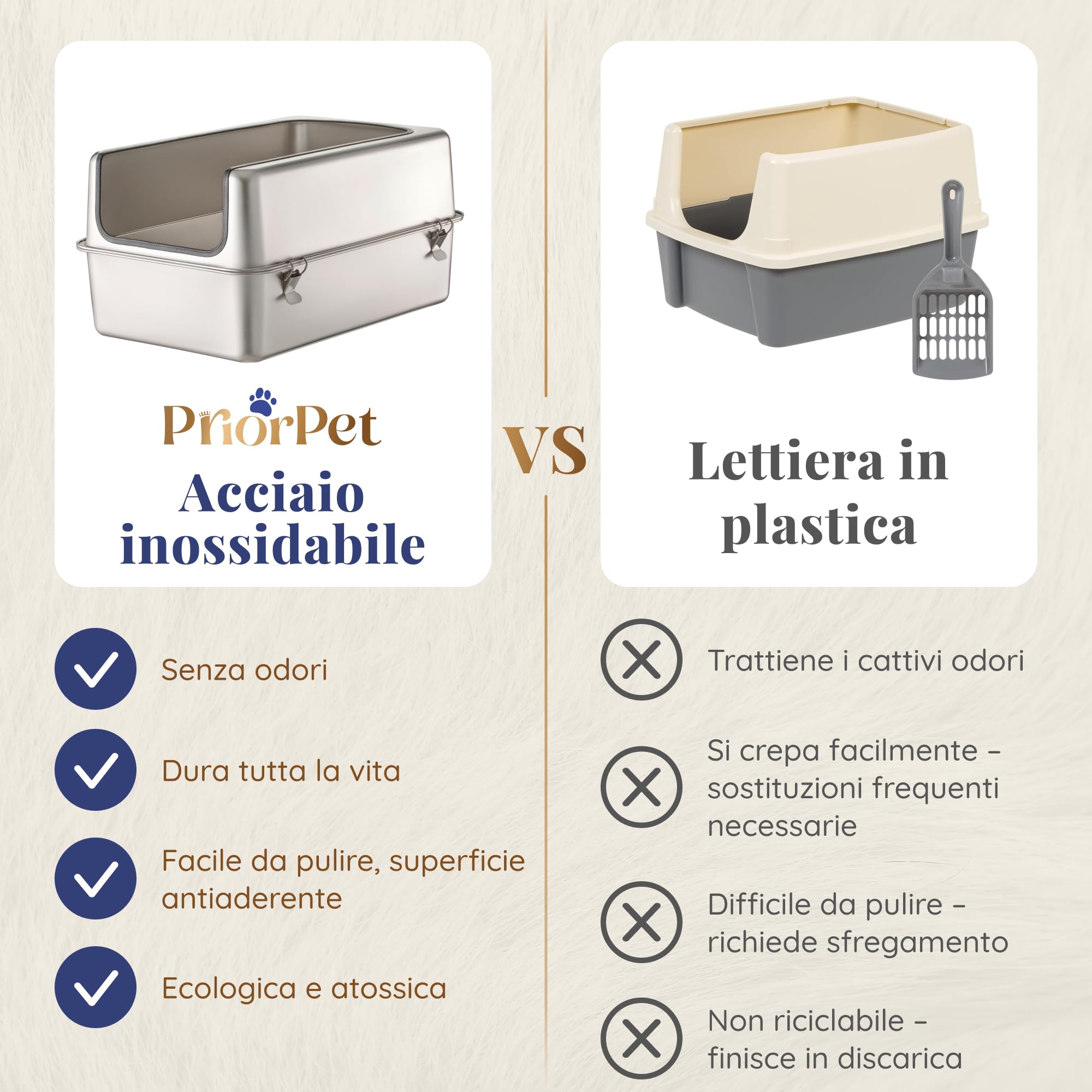 Lettiera Acciaio Inox – Inodore e Antiaderente – La Cassetta Gatto Inox XXL – Capacità 38L – Lettiere in acciaio per gatti – Con Paletta e Tappetino per Lettiera – 60 × 40 × 32 cm