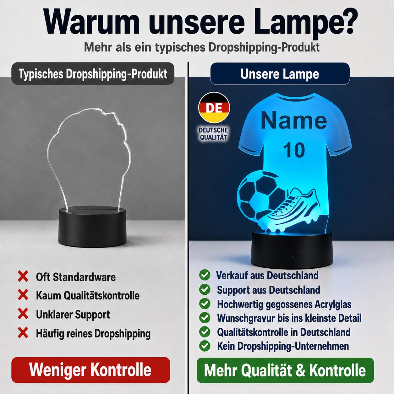 Idea regalo per calciatori per bambini e adulti, luce notturna, lampada da tavolo, decorazione per la casa nome e numero