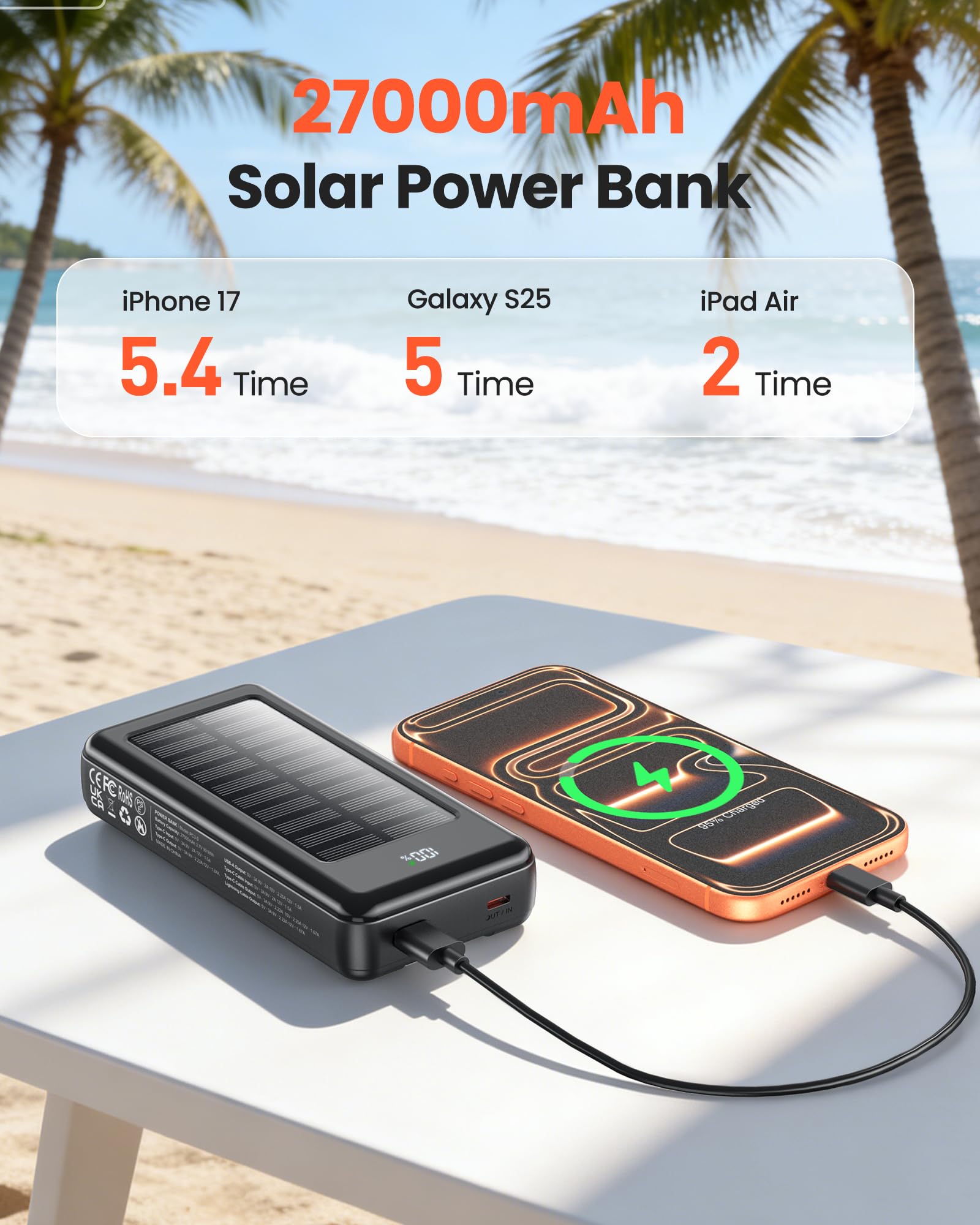Solar Powerbank 27000mAh, Power Bank mit 2 Kabeln, 22,5W Schnelllade Powerbank Tragbares Ladegerät geeignet für Smartphones