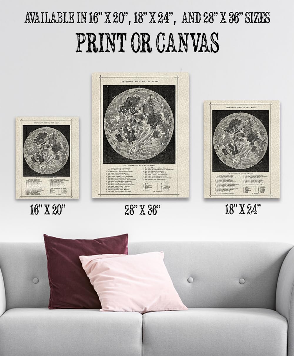 Amazon.com: Antique Map of the Moon-28x36 Stretched Canvas Poster