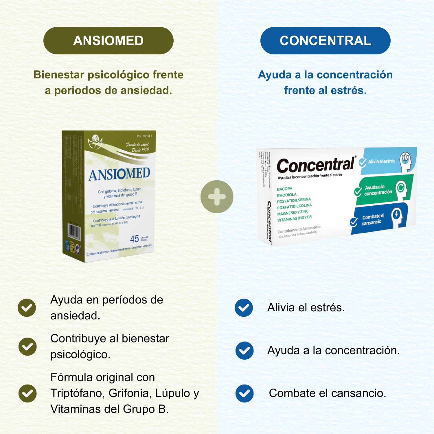 Pack Especial Bienestar Psicológico y Concentración - Ansiomed 45 Cápsulas - Ayuda tu Bienestar Psicológico + Concentral 30 Cápsulas - Ayuda a la Concentración frente al Estrés