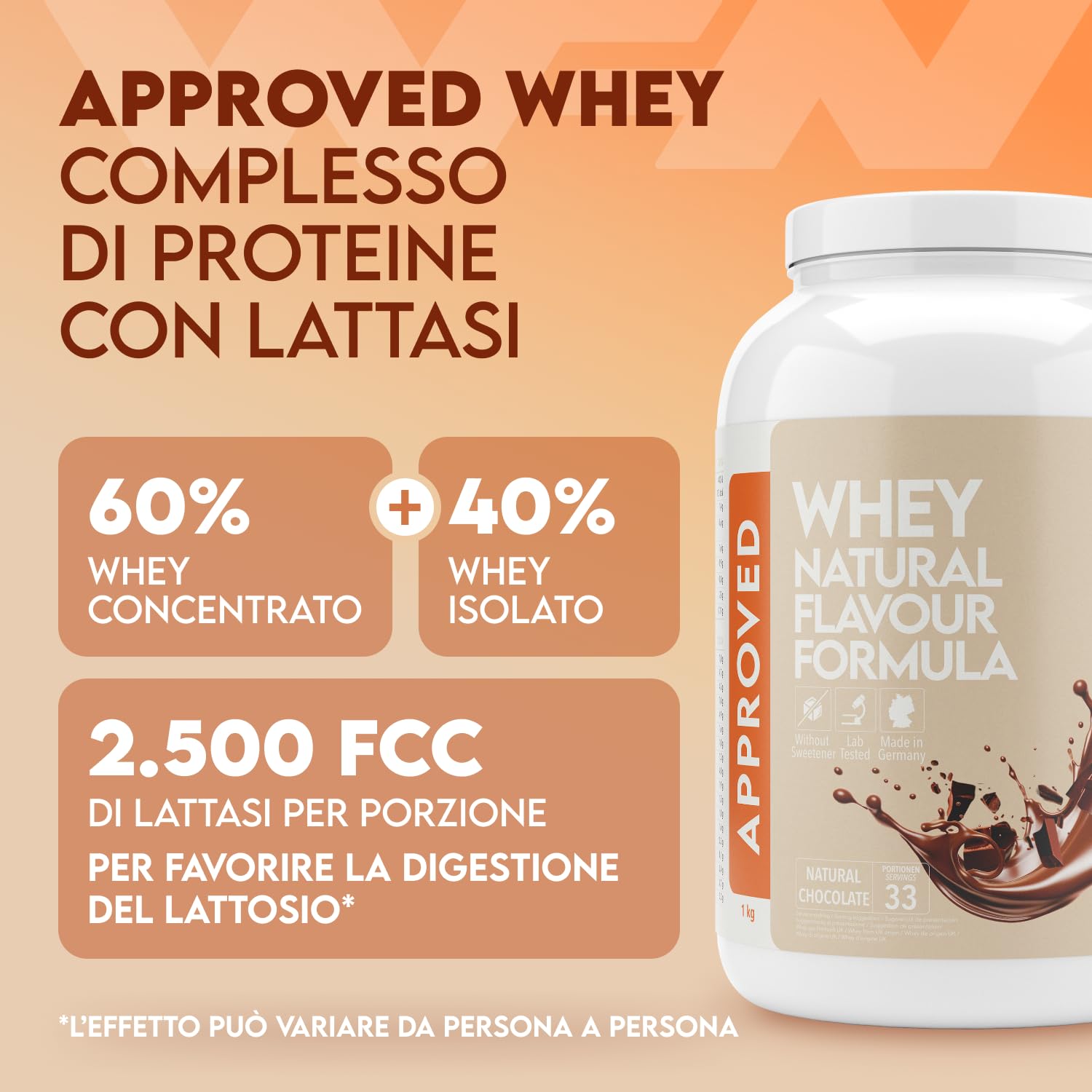 WFN Approved Whey Proteine in Polvere – Natural Chocolate – Senza Edulcoranti e Senza Zuccheri Aggiunti – 1 kg – Con Lattasi – Prodotto e Testato in Laboratorio in Germania