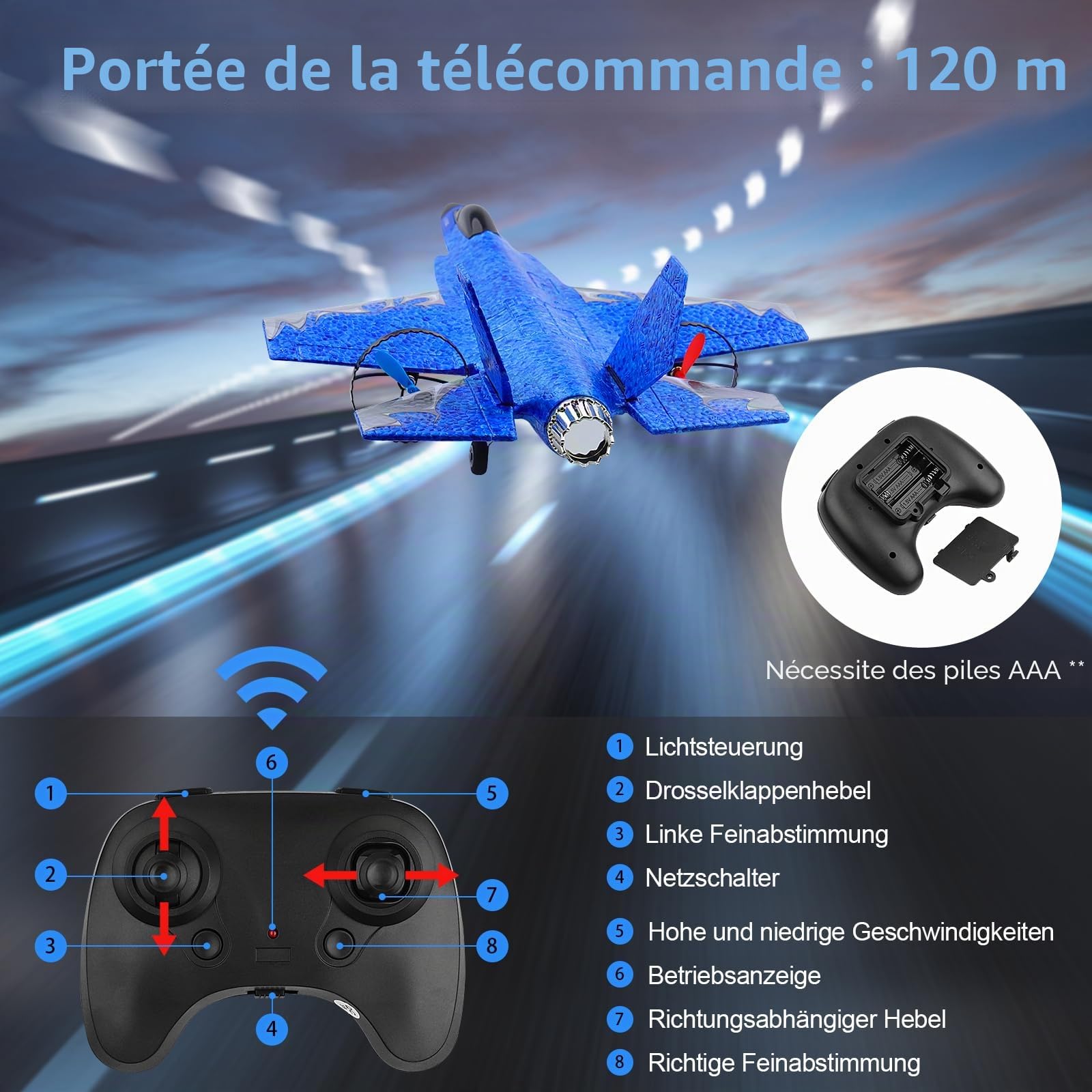 Henakmsl Avion radiocommandé F35 2CH HW39 Fighter 2,4 GHz RTF pour débutants, enfants et adultes avec veilleuse, chargement USB (bleu)