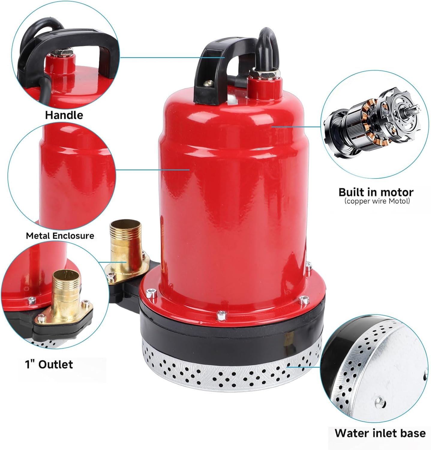 Direct Current Submersible Pump 180W 8m 26ft Lift 1in Outlet Stainless Steel Deep Well Pump for Garden Irrigation Swimming