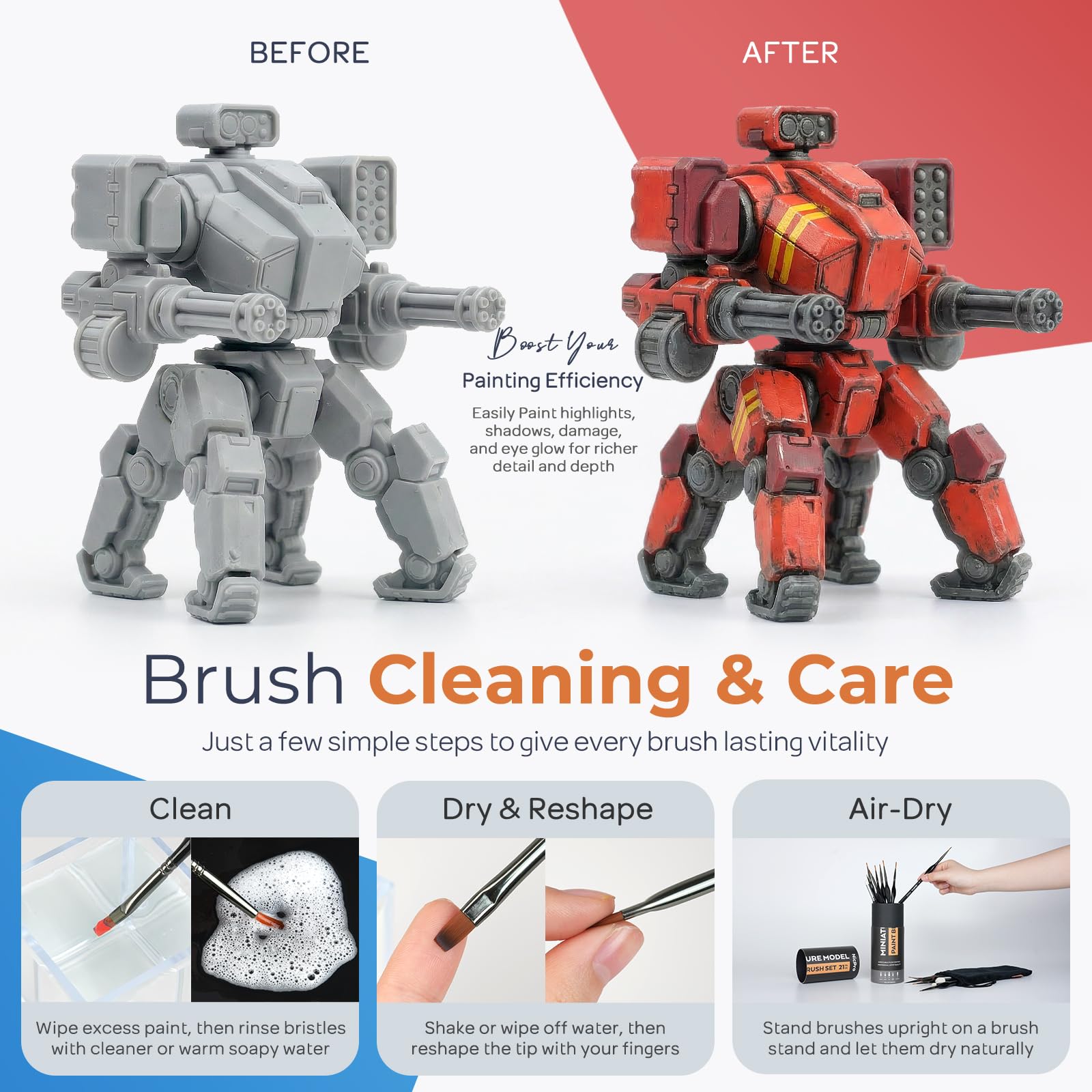 Nicpro 21pc Miniature Paint Brush Set - Detail & Drybrush -8 Nicpro 21pc Miniature Paint Brush Set - Detail & Drybrush -8