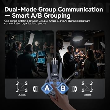 SYNCO XTALK Master 4 Users Full Duplex Wireless Intercom Headset System A/B Team Selected Intercom Communication Headset App ENC 2.0 Noise Reduction Program Real-time Monitoring 500m/1640ft Range