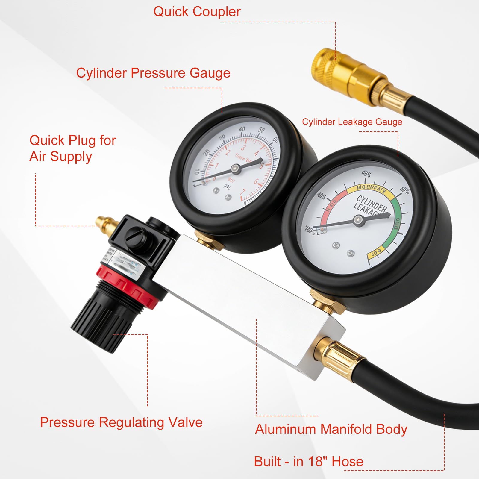 Kit di test di perdite cilindrici per auto, tester di compressione, tester di perdita di pressione, test perdite, doppio manometro, misurazione della pressione cilindrica, tester per test di pressione