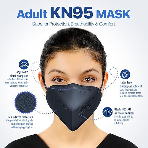 Miniatura 2 de AccuMed BNX KN95 Face Masks Made in USA (Adult Large, Adult Medium, Kids Small) (Earloop) (Model E95E95ME95S)