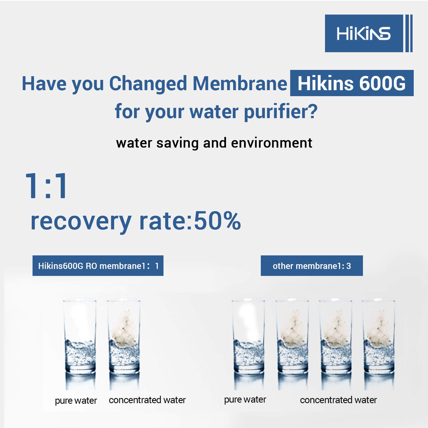 FEY Universal Kompatibel RO Umkehrosmose Membran | Premium Ersatzfilter Membran für Haushalts-Umkehrosmoseanlagen | Stabiler Durchfluss & 97% Filterwirkung|3213-600GPD