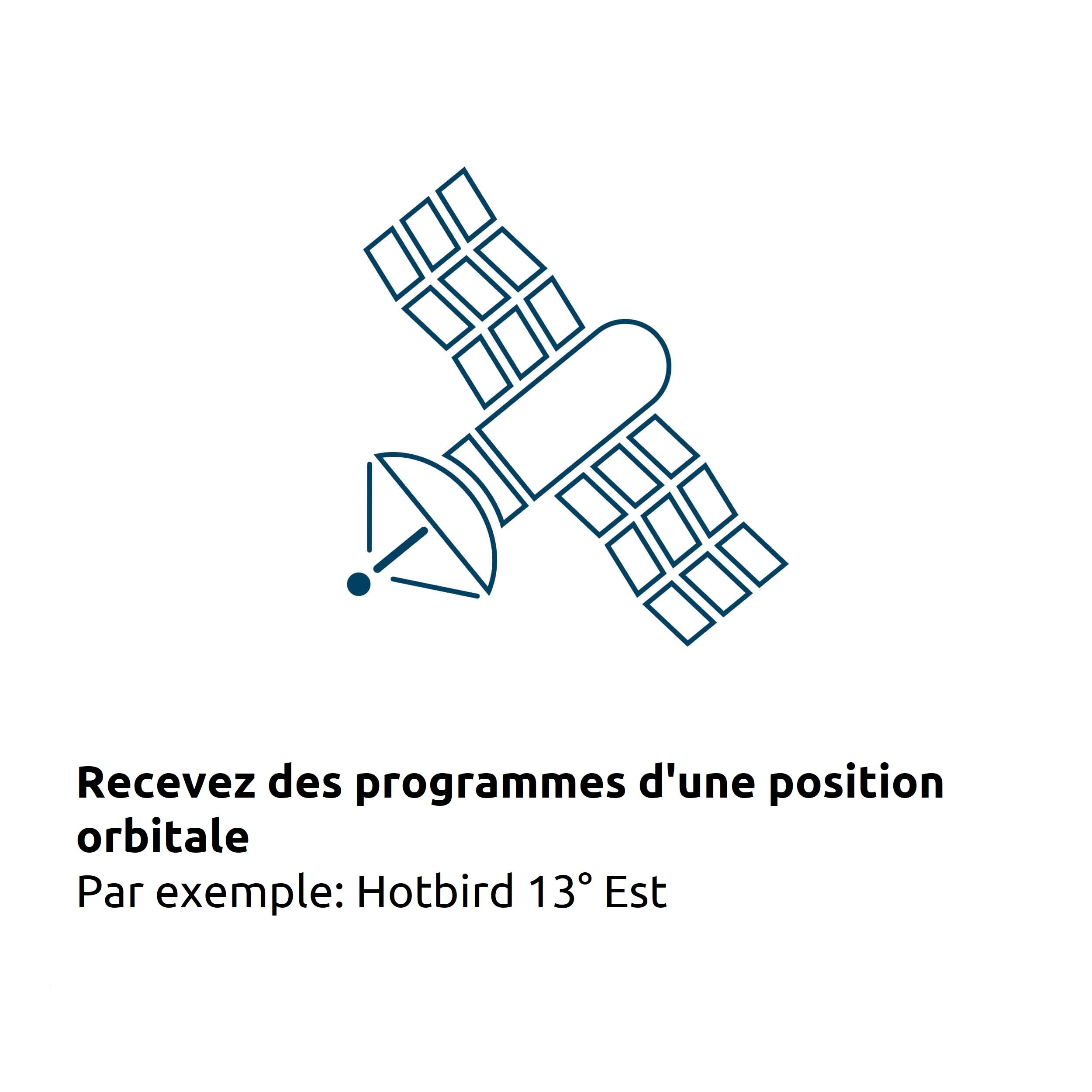 TechniSat TECHNITENNE 60 - Antenne parabolique pour 2 participants (Installation Satellite numérique de 60 cm, kit Complet Comprenant avec Support de mât et LNB Twin Universel) Gris Clair