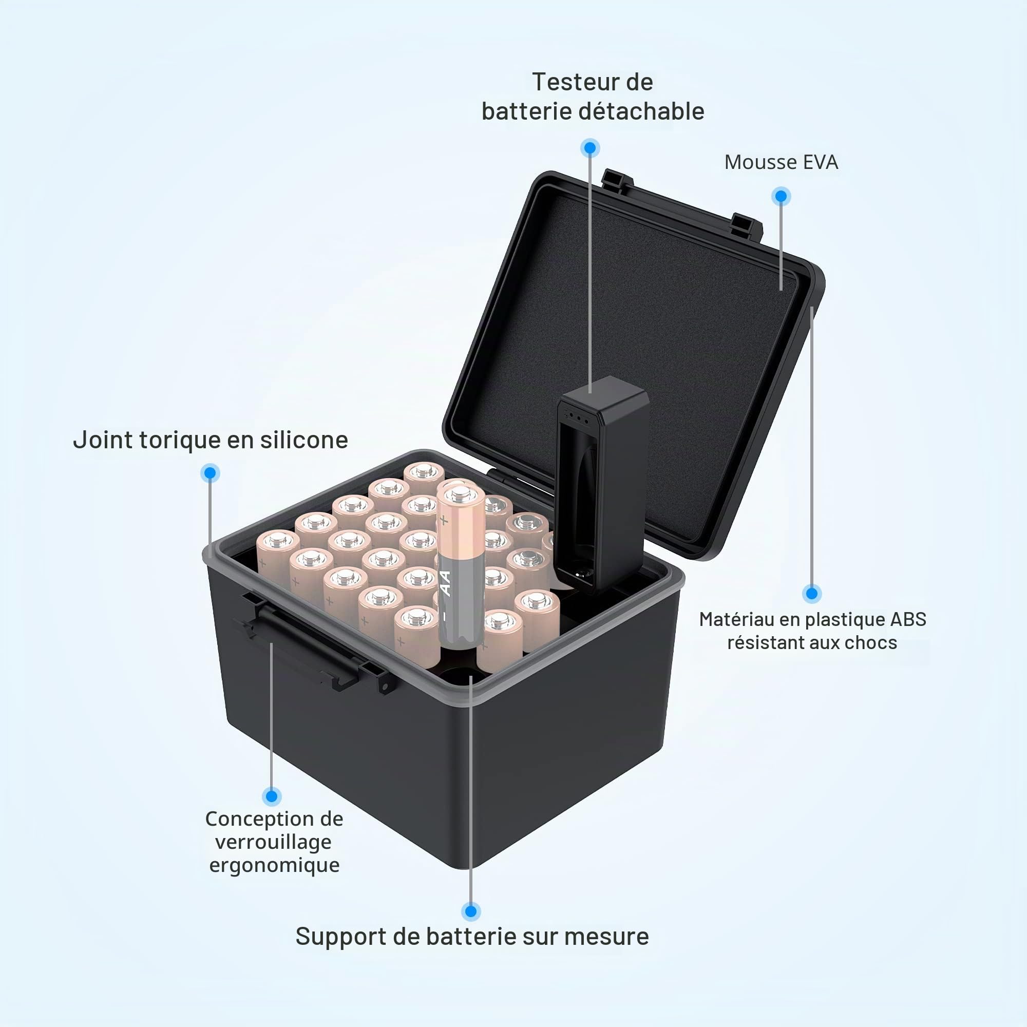 JJC Organiseur de Piles AA à 28 emplacements avec testeur de Batterie, résistant à l'eau, Organiseur de Piles avec vérificateur de Batterie Amovible, Peut contenir 28 Piles AA