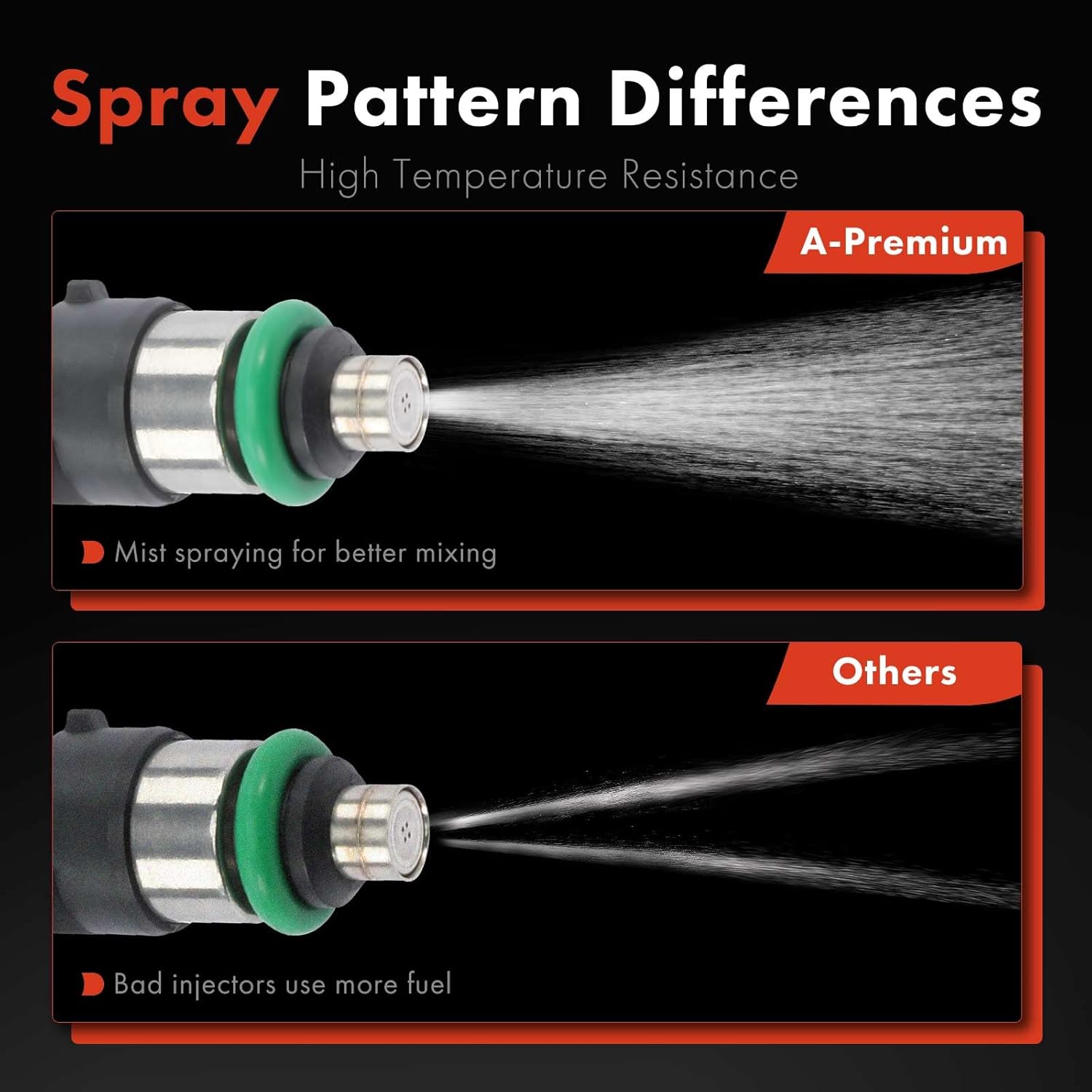 A-Premium Fuel Injectors Compatible with Ford F-150 Mustang, 2011-2015, V8 5.0L, Set of 8, Replace# BR3Z9F593A