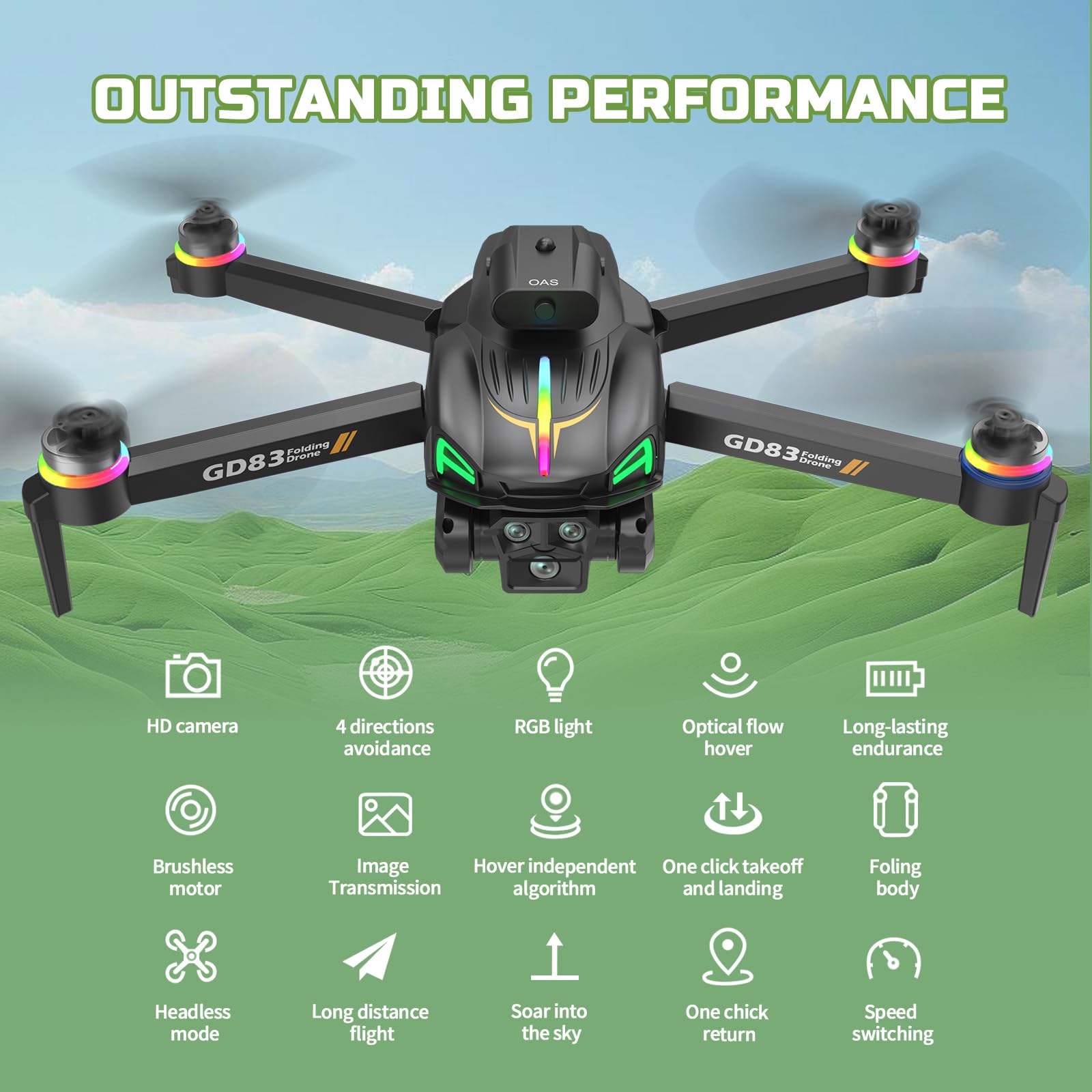 GD83 Drone Caratteristiche Dual 1080p HD Cameras, 3 batterie, motore brushless, algoritmi indipendenti, and Optical Flow Hovering – per principianti e appassionati di fotografia, regalo di Natale e