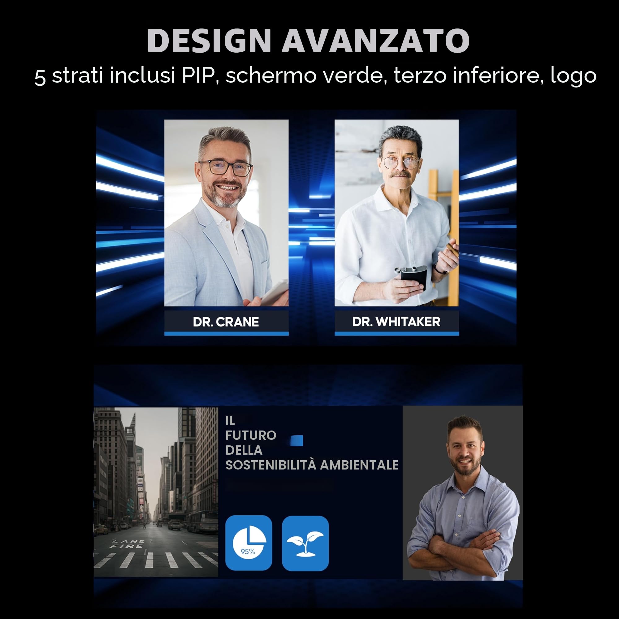 Osee GoStream Duet SDI e HDMI Mixer Video e Commutatore con Registrazione SD e Supporto NDI HX, Design Leggero con Dissipazione del Calore per Streaming Live in Tempo Reale