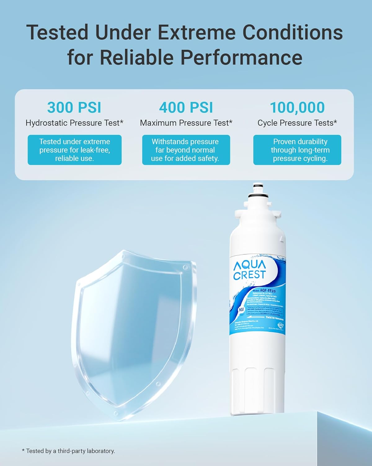 AQUA CREST ADQ73613401 Refrigerator Water Filter, Replacement for LG LT800P, ADQ73613402, ADQ73613408, ADQ75795104, Kenmore 9490, 46-9490, LSXS26326S, LMXC23746S, LMXC23746D (Pack of 3)