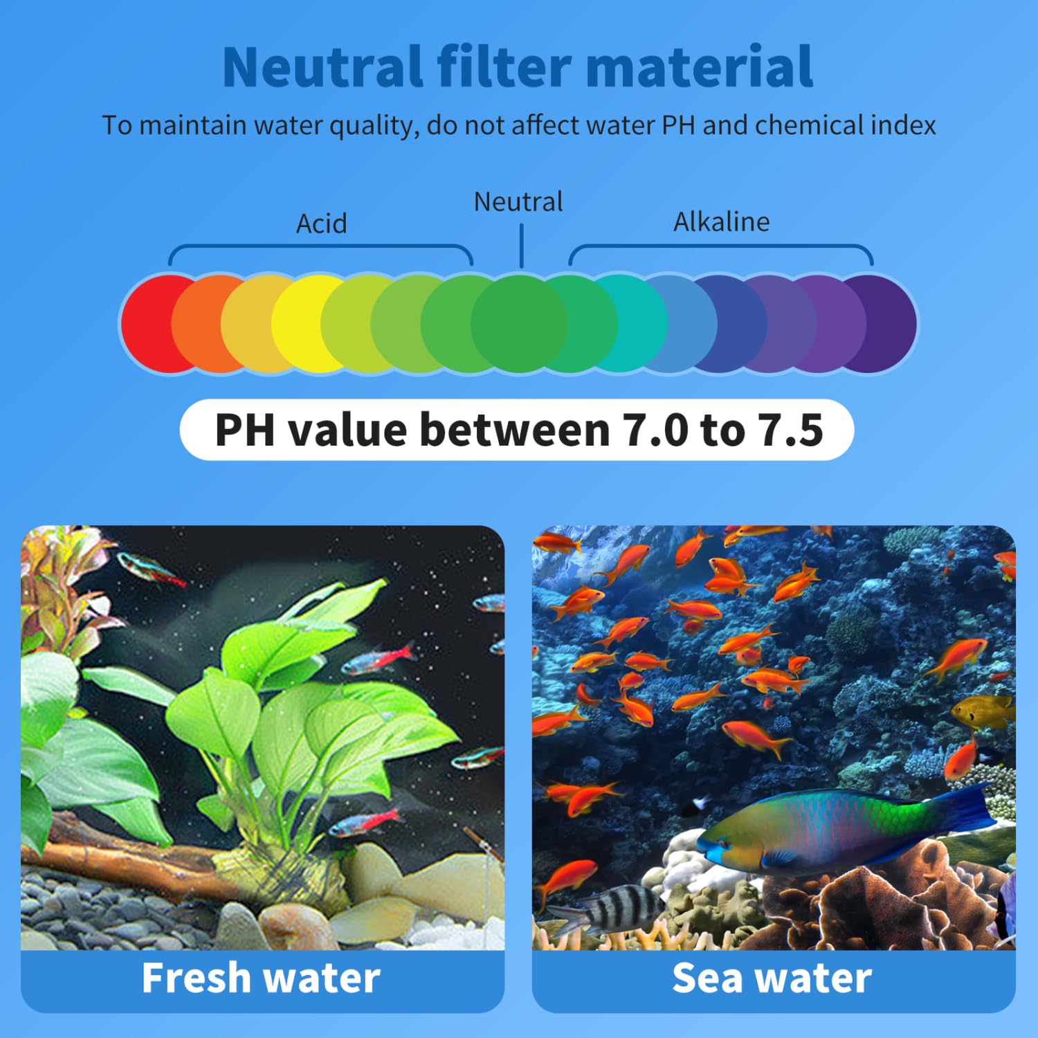 Nobleza - 12 in 1 Materiale Filtrante Acquario, Anelli in Ceramica, Filtro Poroso, Filtro Biologico per Acquari e Vasche per Pesci (500g)