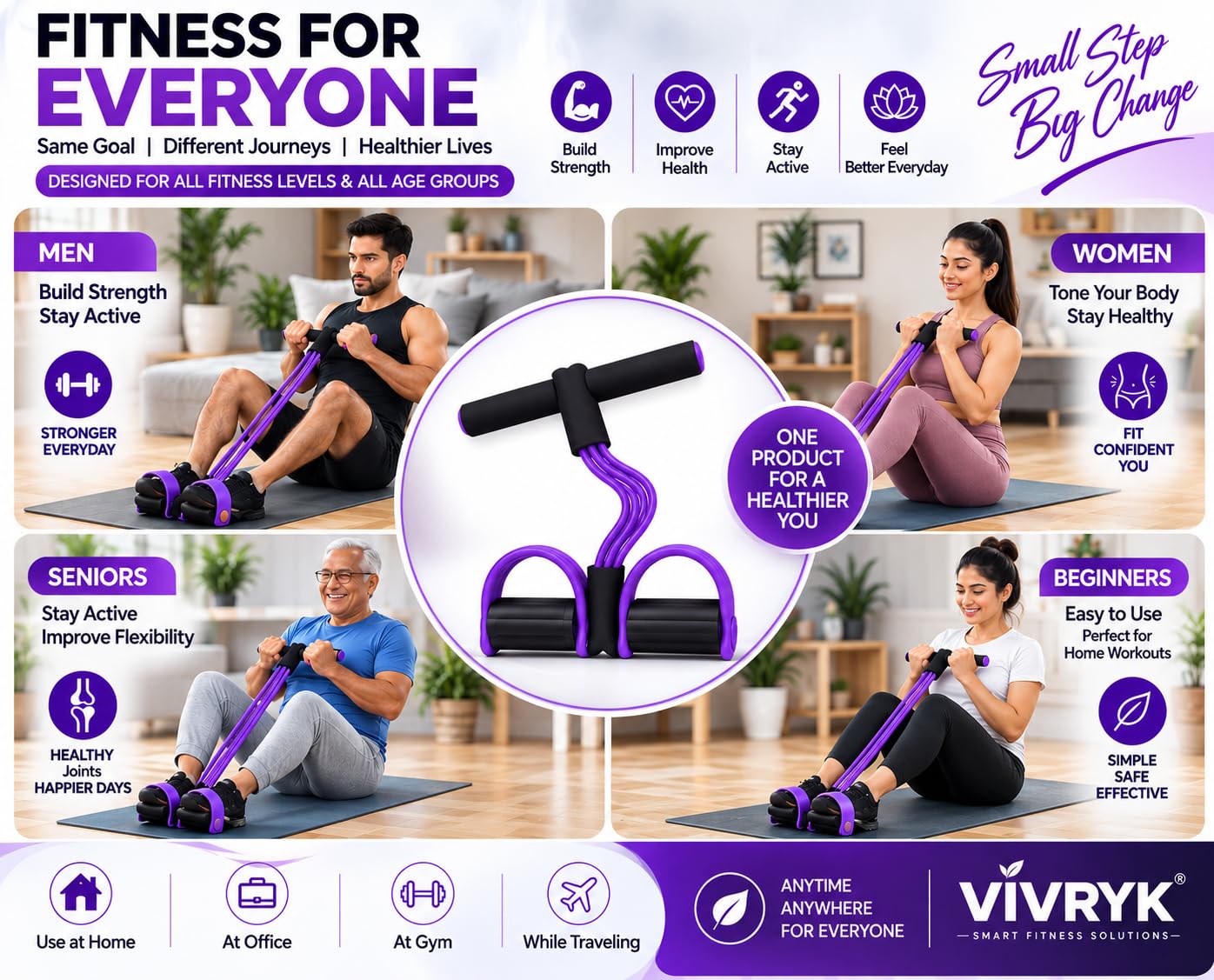 VIVRYK Tummy Trimmer Resistance Band - Home Workout -3 VIVRYK Tummy Trimmer Resistance Band - Home Workout -3