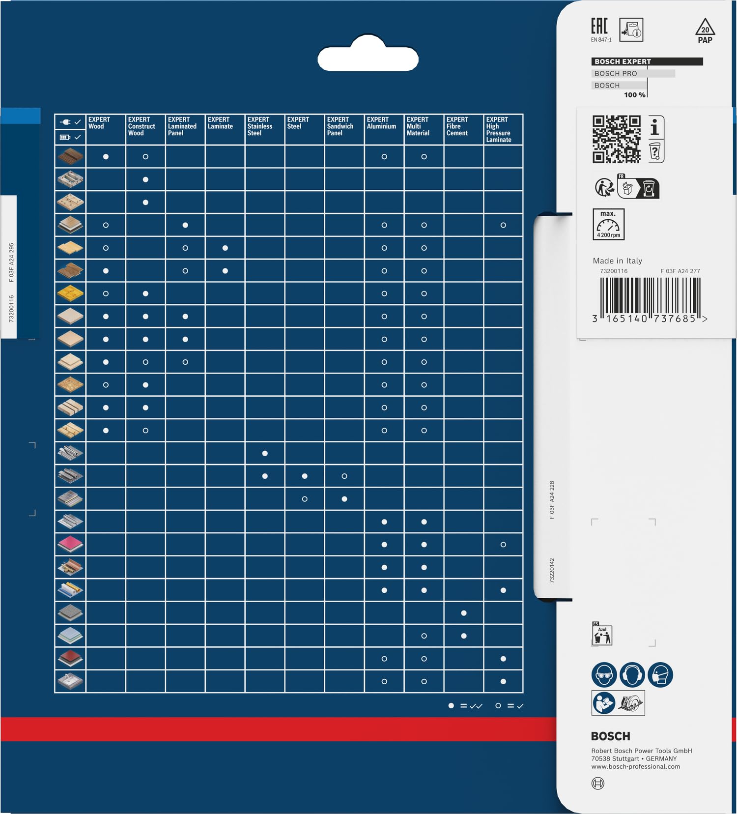 Bosch Hoja de sierra circular Expert for Steel 184 x 20 x 2,0 mm 48
