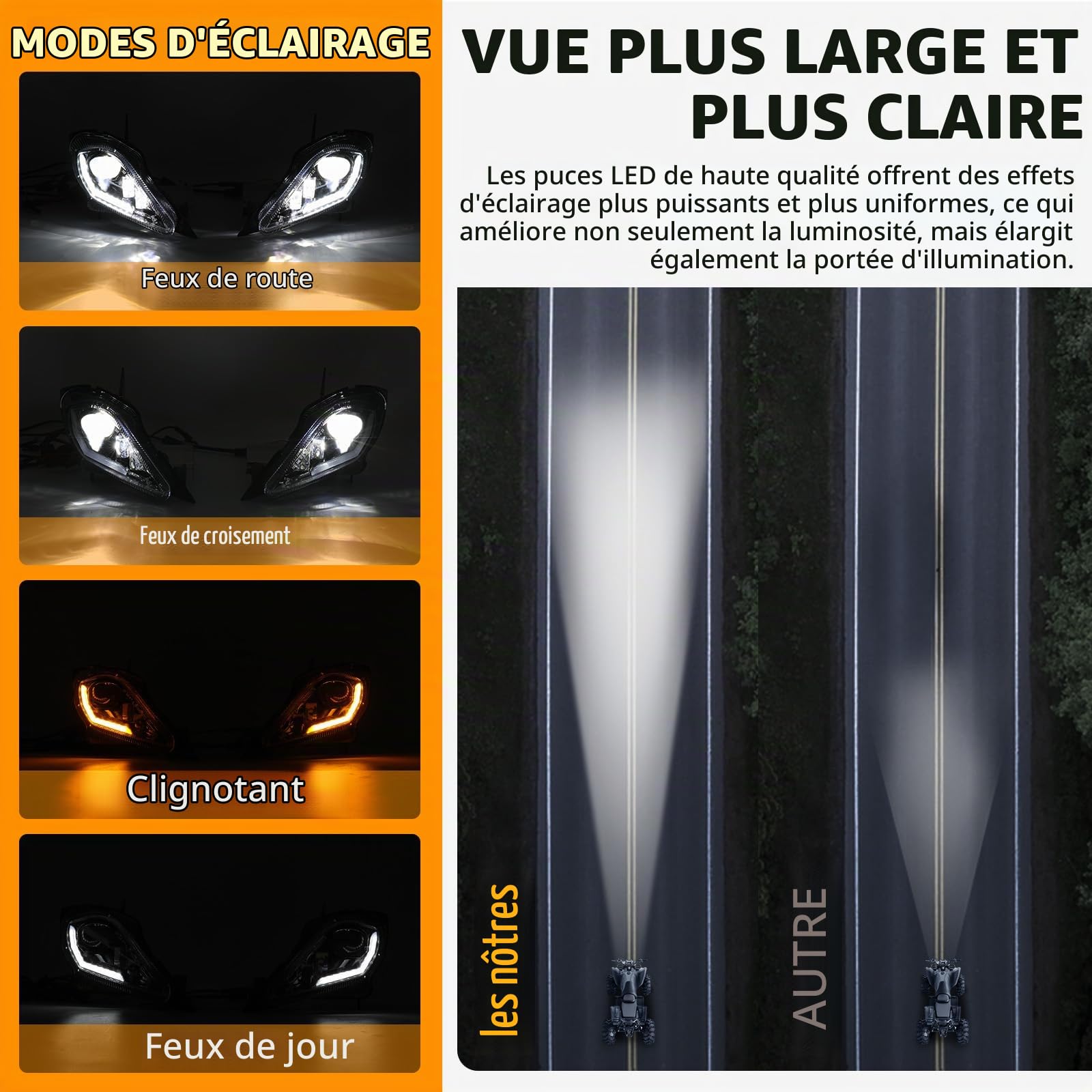 DREAMIZER Phare LED pour Moto 64W DOT de Croisement et Route DRL Blanc avec Clignotant Intégré Ambre pour Yamaha ATV Raptor 700 2006-2022 YFZ 450 YFZ450R YFZ450X Wolverine 450