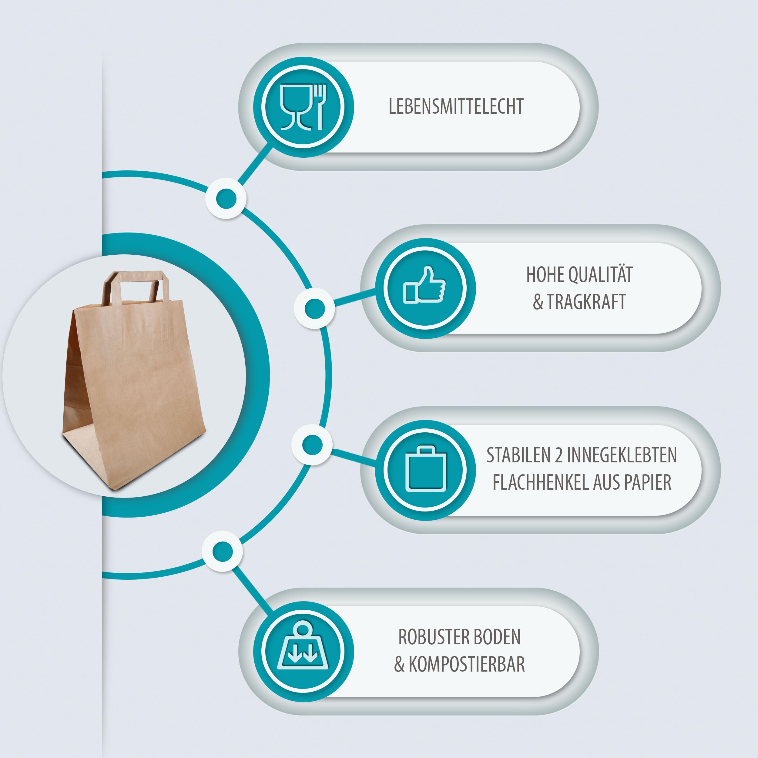 Commerline Papiertüten mit Henkel 26x20x28 cm, 250 Stück, Braun | Kraftpapier Tüten, Papiertragetaschen, Papiertaschen mit Henkel, reißfest, für Einkauf, Take-away, Geschenke, Verkauf