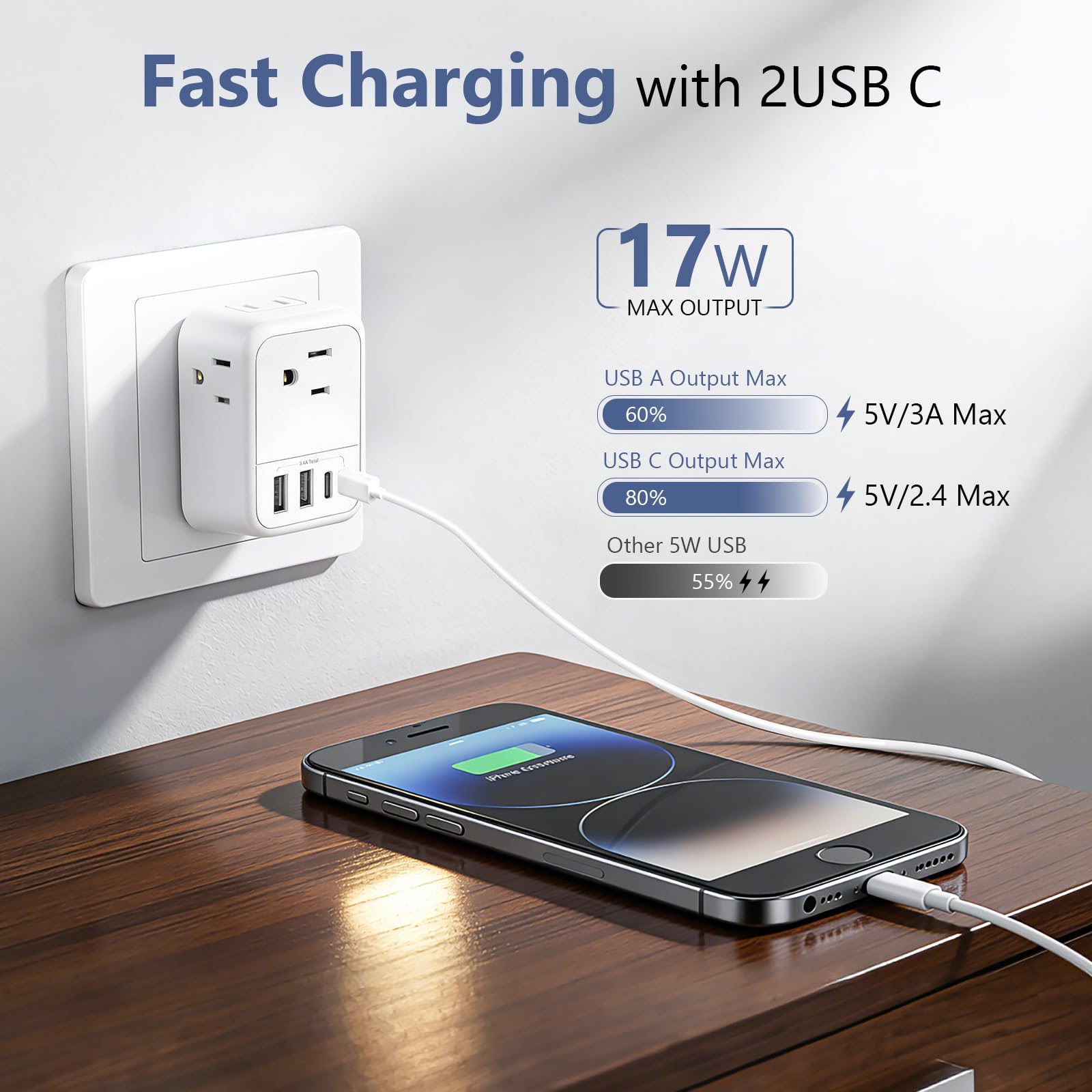 2 Pack European Travel Plug Adapter, FLASHSONIC US to Europe Adapter with 4 AC Outlets 4 USB Charging Ports (2 USB C), Foldable International Power Plug Adapter Travel Essentials to Italy Spain France - 5