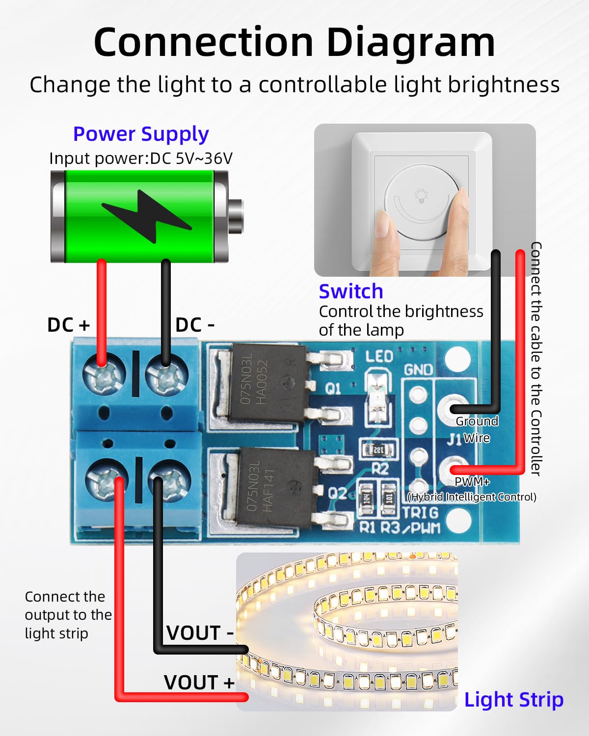 Hochstrom MOSFET Schaltermodul DC – Für Lüfter, LED-Streifen, Motoren – Stufenlos Regelbar