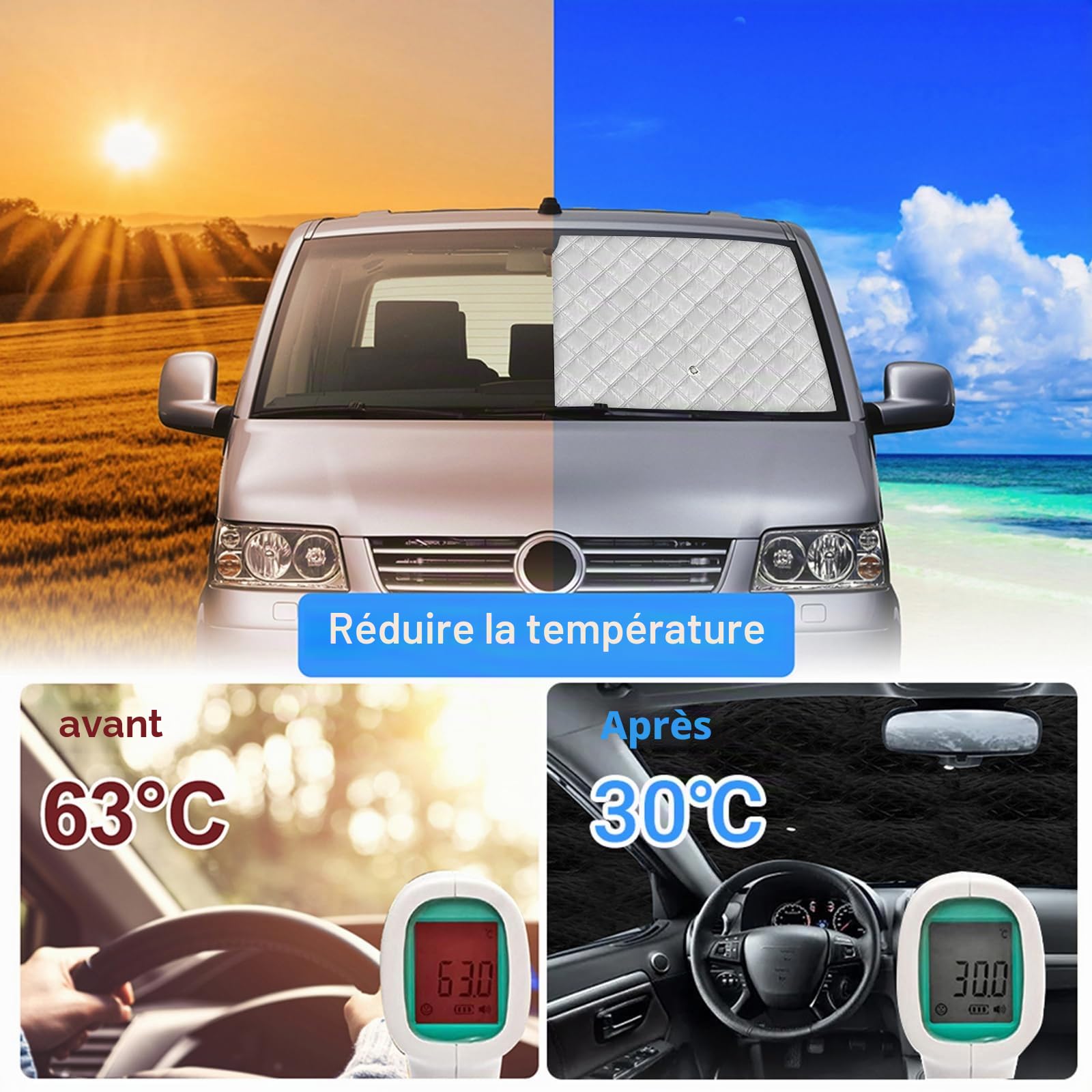 Pare-Soleil de Pare-Brise de Voiture Compatible avec 2016-2025 Citroen Jumpy 2019-2025 Opel Vivaro 2022-2025 Fiat Scudo, Lot de 3 Pliables Pare-Soleil pour Intérieur de Voiture