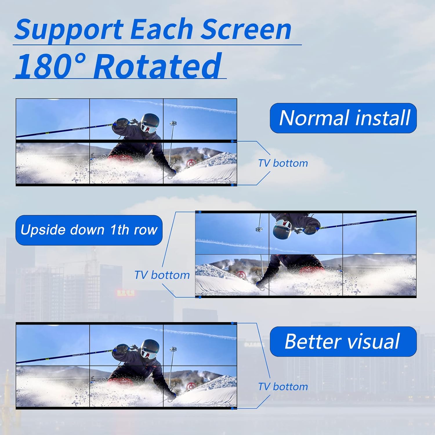 ICUIXIAN 2x2 Video Wall Controller 4K@60Hz HDMI2.0-HDCP2.2, 4 tv Video wall Controller 4x1-3x1-1x4-1x3-2x2 Mode Video wall Processor with Rs-232, IR Remote, 3.5MM Audio,180° Rotation, Edge Fusion