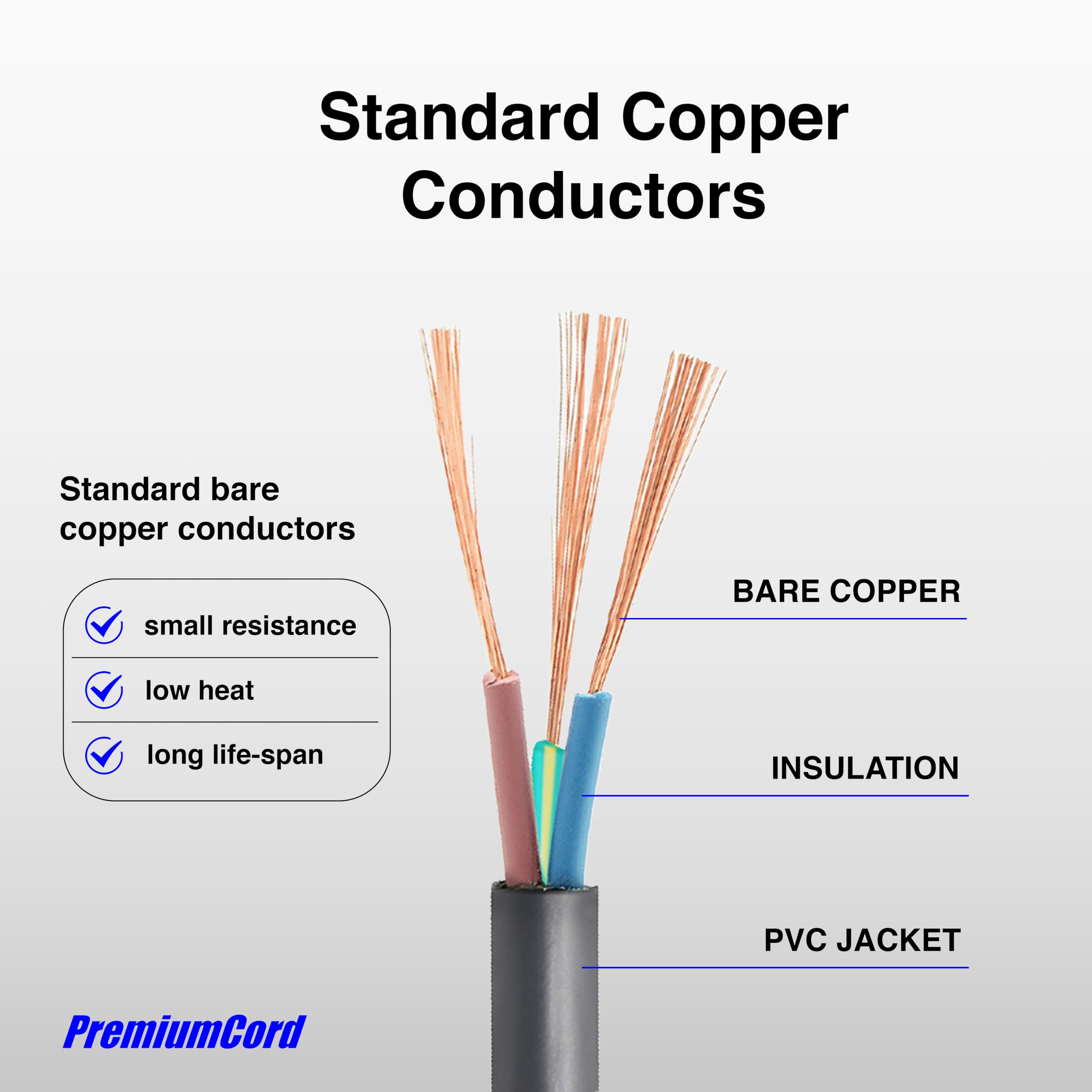 PremiumCord Kabel Zasilający 230V 5m, Kabel Zasilający ze Stykiem Uziemiającym pod Kątem do Gniazda C13, IEC 320, Kabel Zasilający PC 3-pin, 5m, Biały