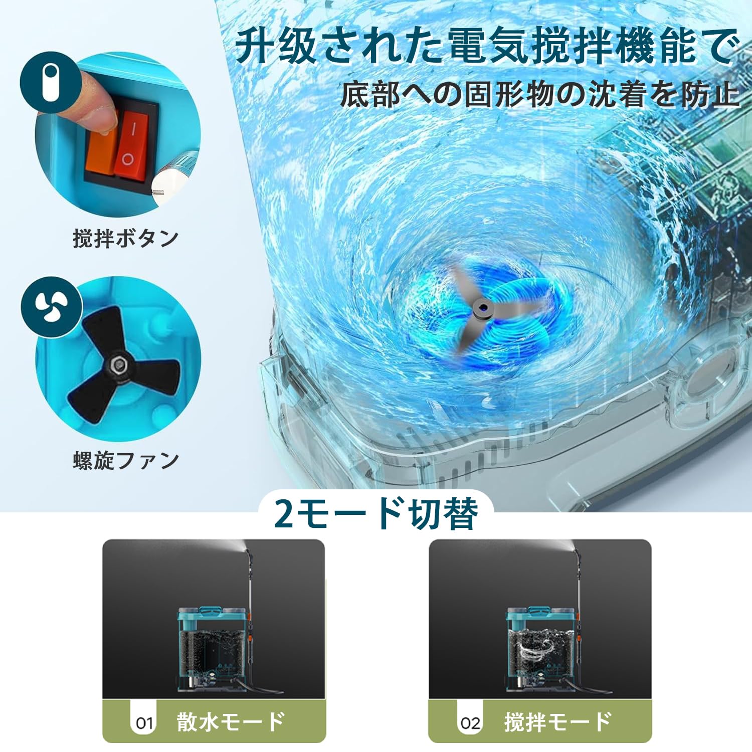Amazon.co.jp: lopoti 電動噴霧器 背負い式 16L バッテリー式 かき混ぜ