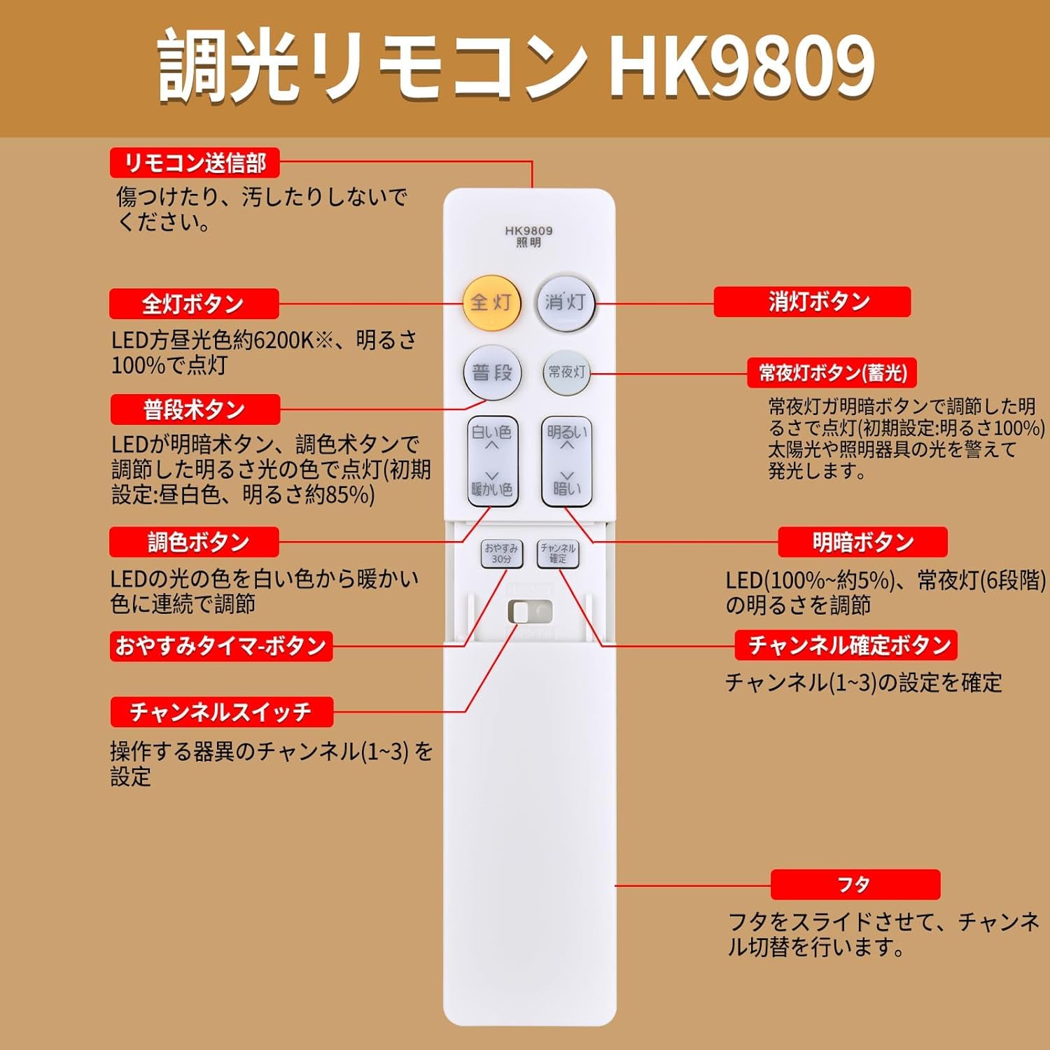Panasonicシーリングライト HK9809中古品 リモコン付 AVTVA HK9809 HK9809MM Panasonic 用の パナソニックシーリングライト