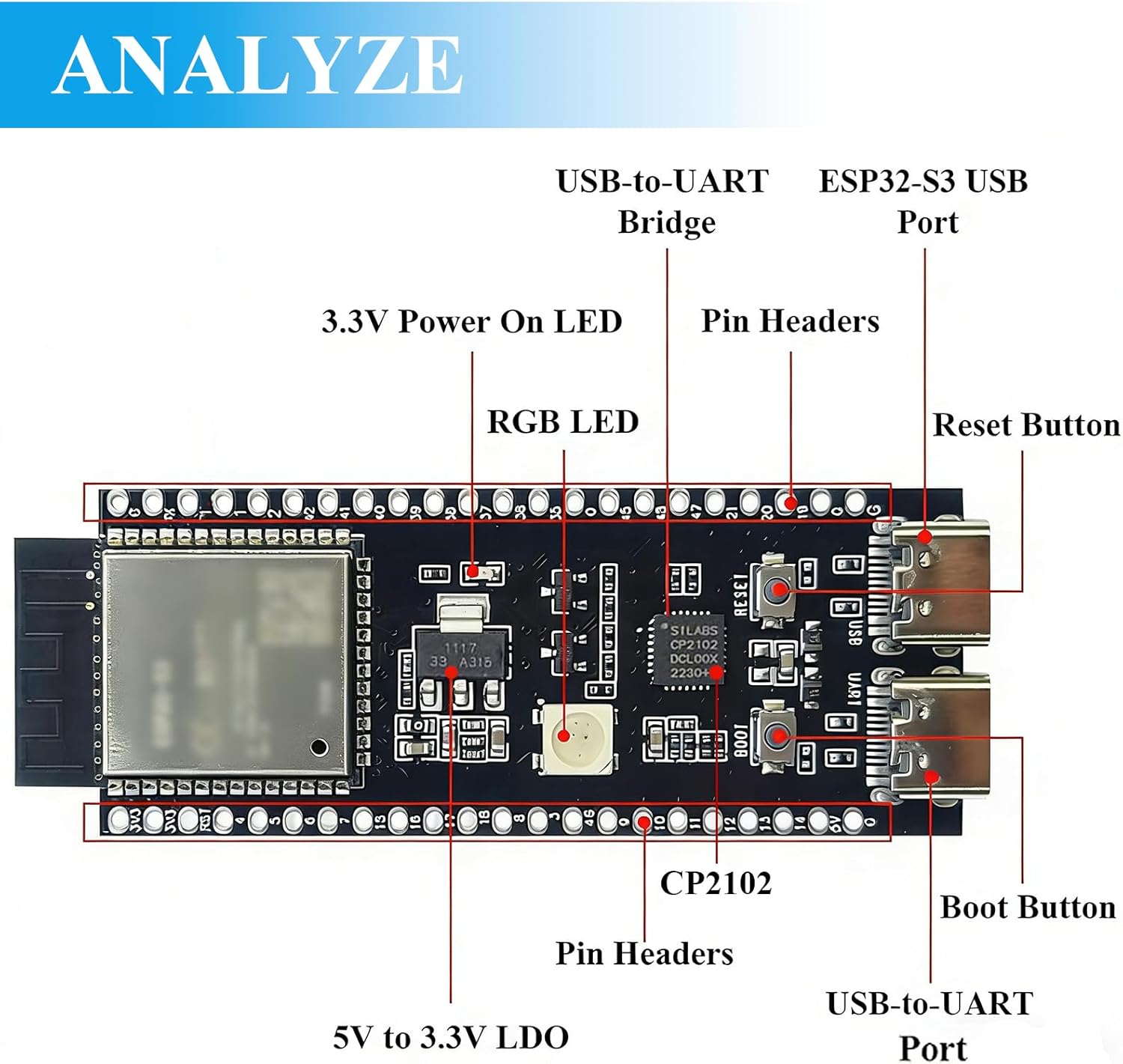 3PCS ESP32 S3 Development Board BT 2.4G WiFi Module Internet of Things 8MB PSRAM 16MB Flash N16R8 44Pin CP2102 Type-C ESP32-S3-DevKitC-1