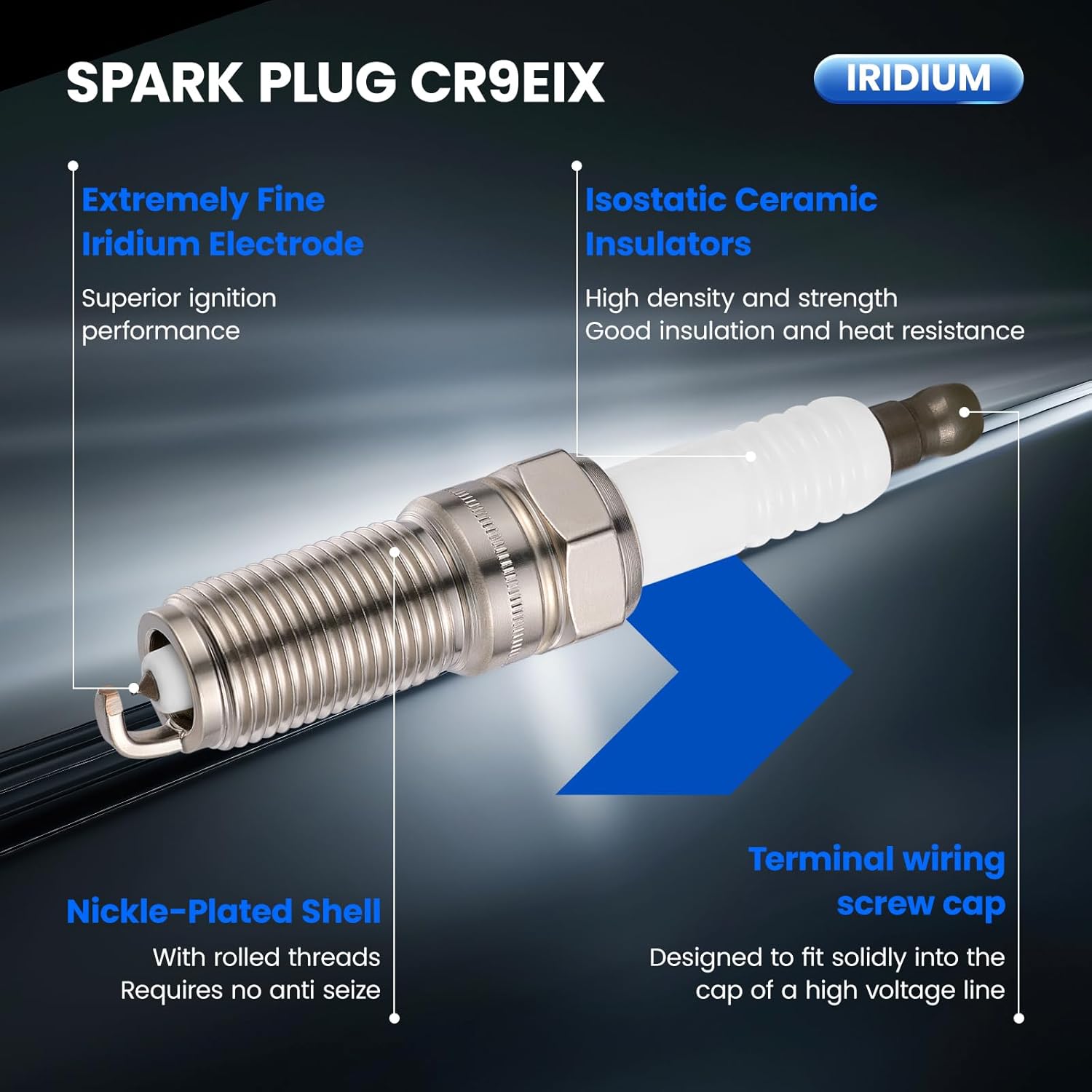 4114944849 Iridium Spark Plugs 16 Pack - Compatible with Dodge Ram 1500 2003-2008, 5.7L V8 Engine - Replaces 4114944849 Spark Plug