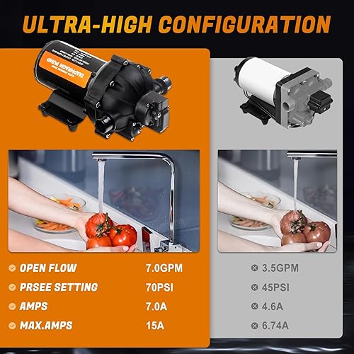 Miniatura 18 de Bomba maceradora para bomba de agua RV de 12 V, bomba de picadora de aguas residuales autocebante rápida de 12 GPM con volquete de almacenamiento