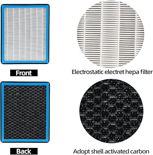Miniatura 4 de Filtro de aire de cabina CF12150, repuesto FL3Z19N619A con carbón activado compatible con Ford ExpeditionF150F250F350F450F550 SUPER DUTY 2015-2024,