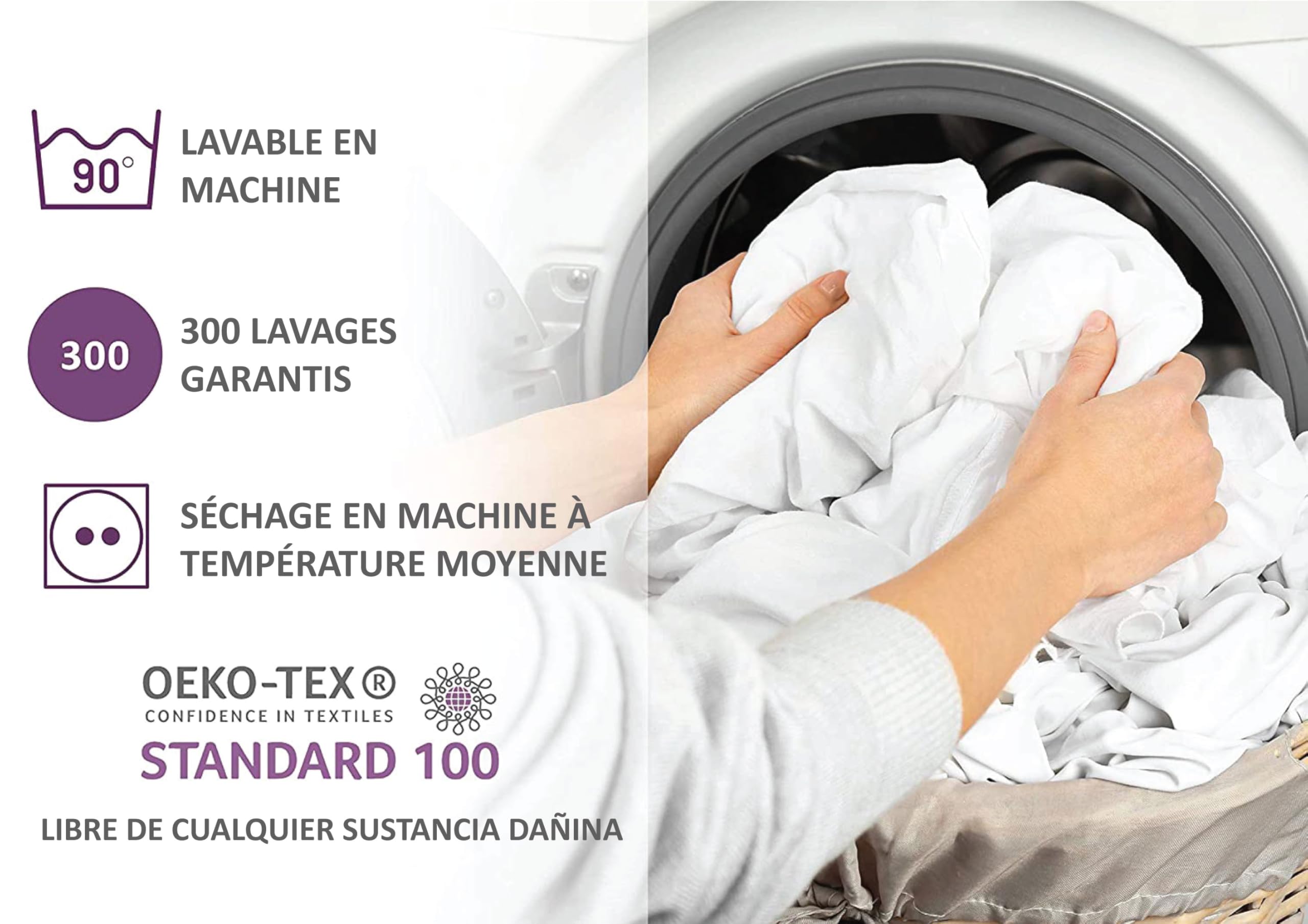 Lynmark® Protège Matelas Imperméable avec Rabats À Glisser – Couverture Imperméable pour Incontinence Absorbant Jusqu’à 2 litres – Protection Matelas en Coton pour Lit Simple - 90 x 85 cm, Blanc