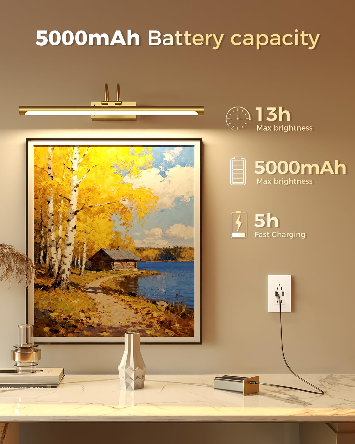Lampada da parete ricaricabile wireless da 23,6 ″ con telecomando, grande lampada da parete a batteria per dipinti e arte, lampada da galleria a LED dimmerabile con timer, design in metallo regolabile