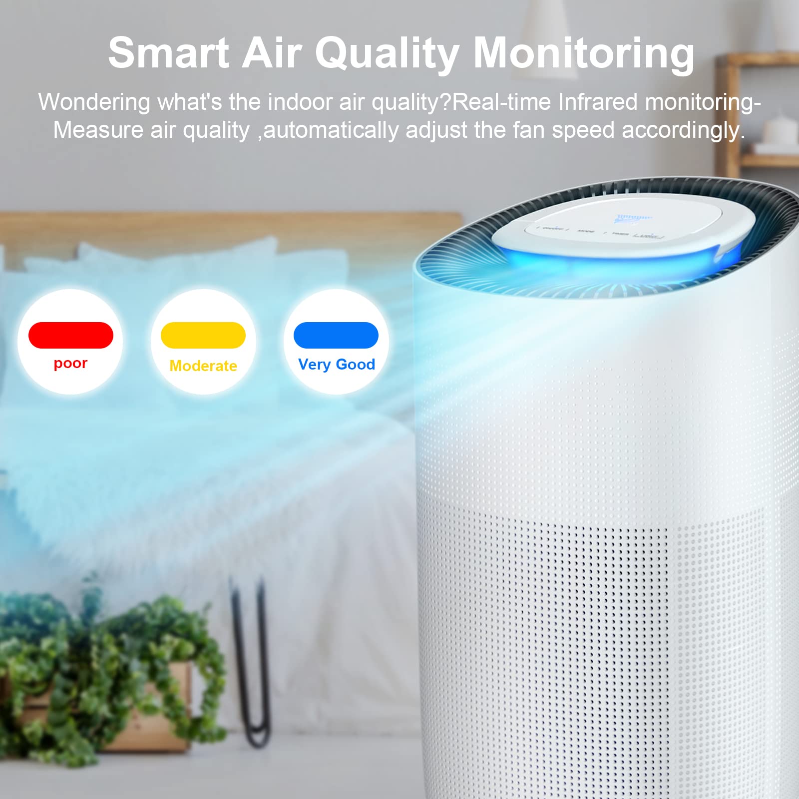 Coway Airmega 300S Air Purifier Coway Air Purifier 300 bet.yonsei.ac.kr