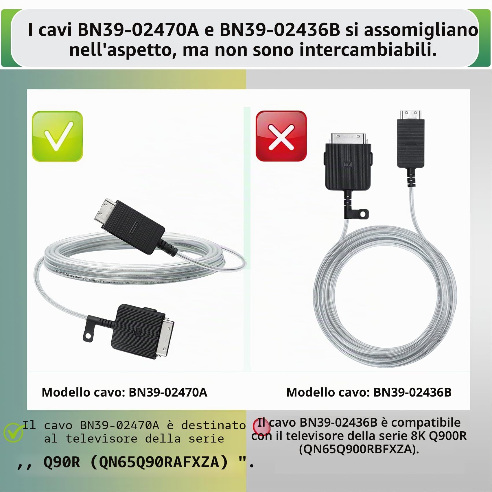 BN39-02470A 5M /16Ft One Connect, solo compatibile con Samsung Frame TV, cavo One Connect per LS03FA LS03DA LS03BA LS03AA LS03RA LS03TA Q85R Q90R Q95T