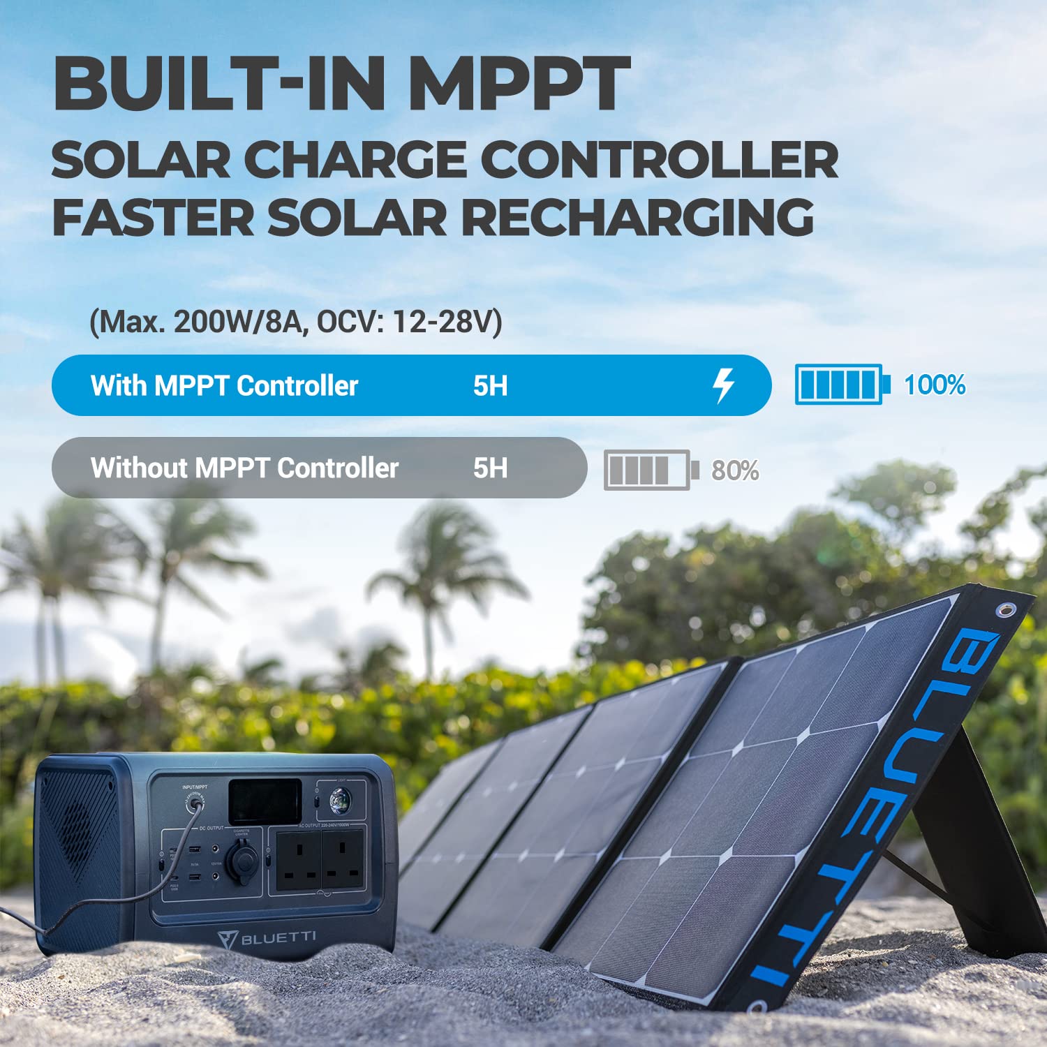 BLUETTI Portable Power Station EB70 1000W/716Wh Power Generator with 2 230V AC Outlets,100W USB